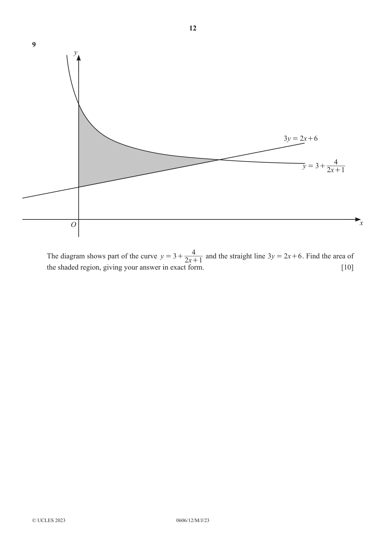 Cambridge IGCSE Mathematics - Additional 0606 2023 May/June Paper 1 · Variant 2 question paper, page 12 of 16