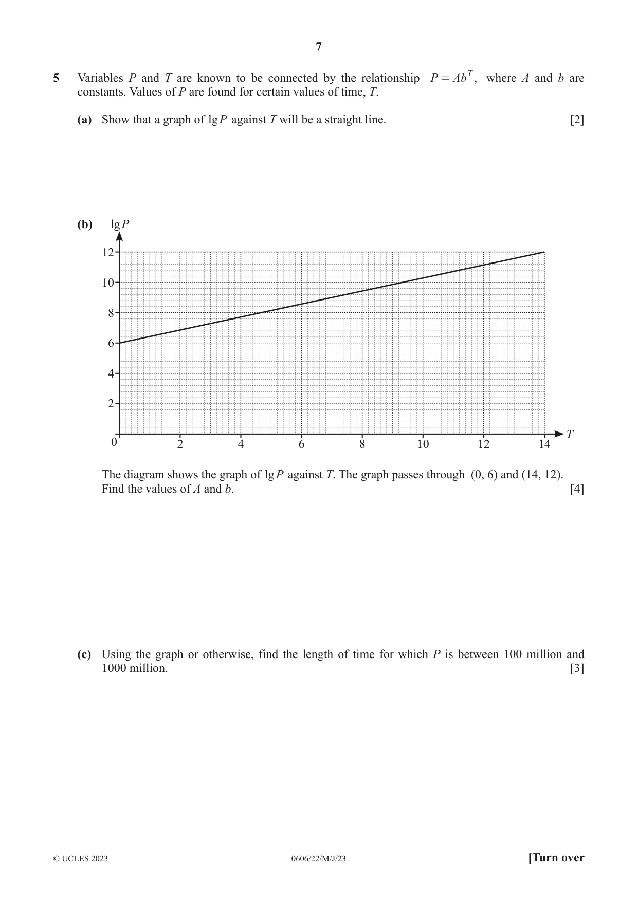 Cambridge IGCSE Mathematics - Additional 0606 2023 May/June Paper 2 · Variant 2 question paper, page 7 of 16