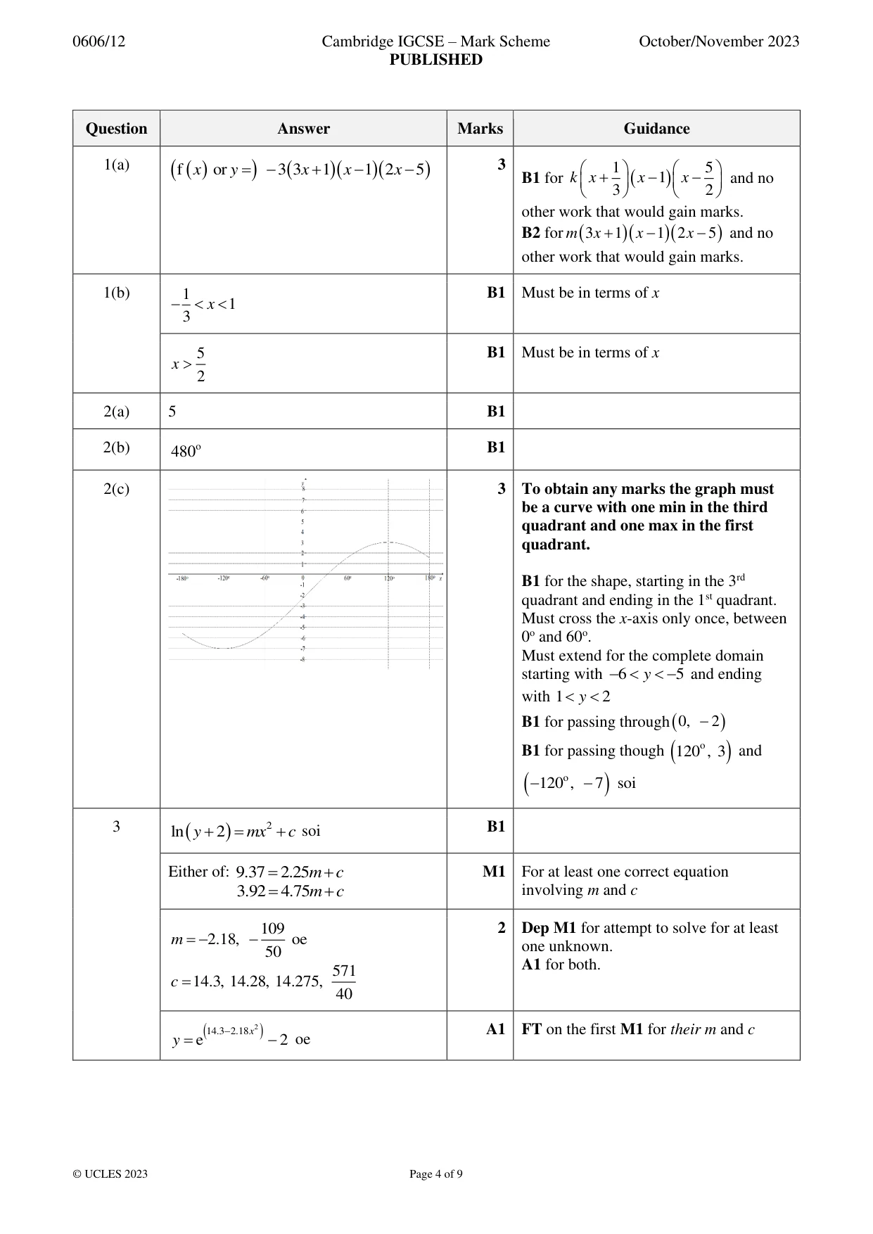Mark scheme, page 4 of 9