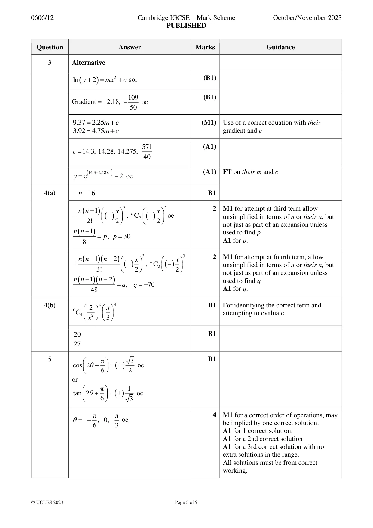 Mark scheme, page 5 of 9
