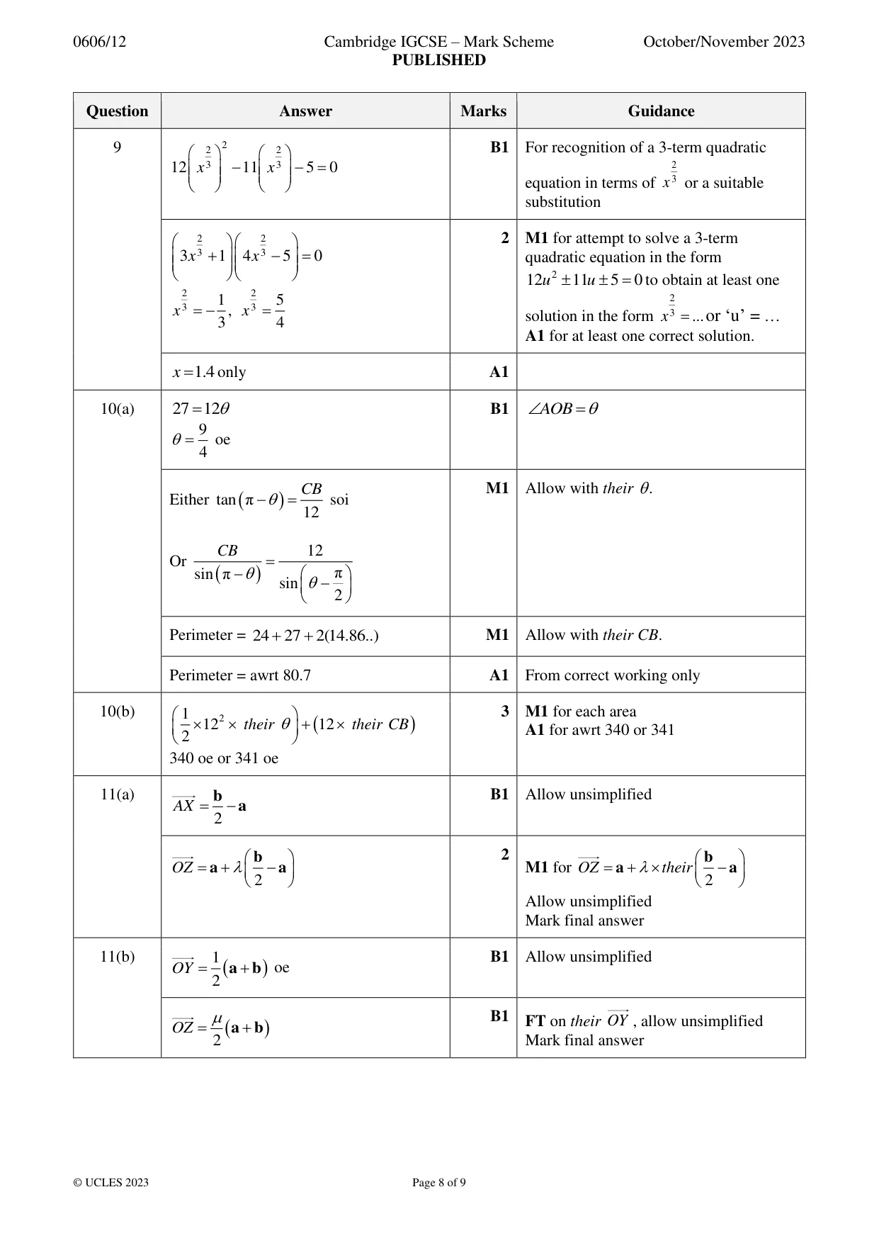 Mark scheme, page 8 of 9