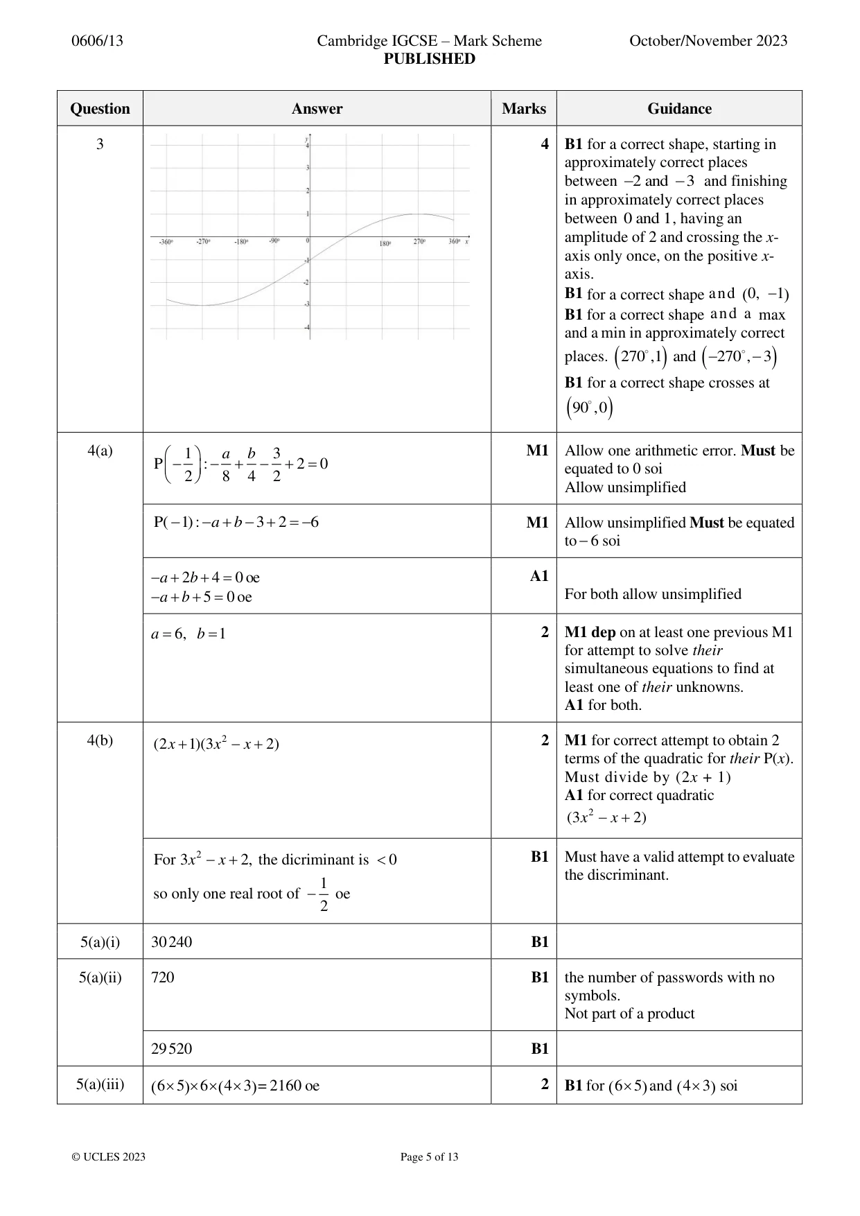 Mark scheme, page 5 of 13