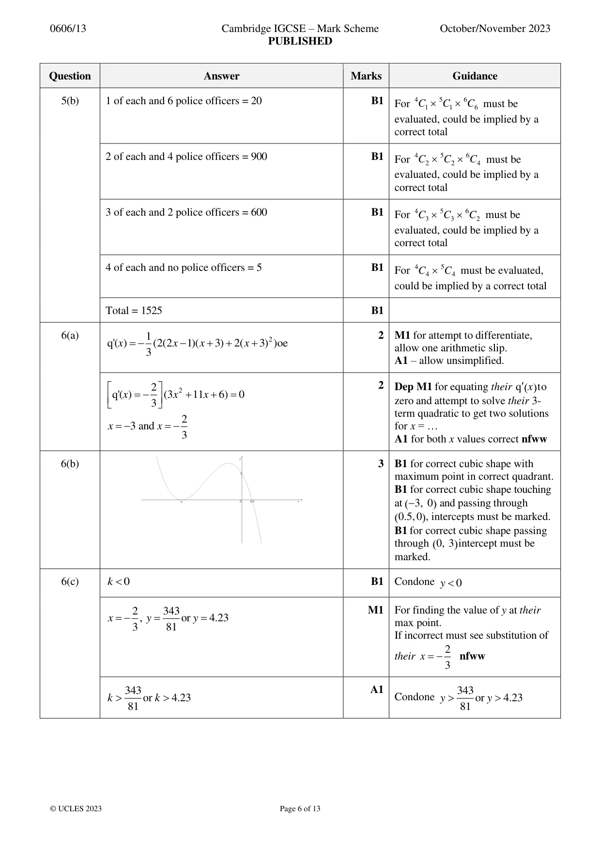 Mark scheme, page 6 of 13