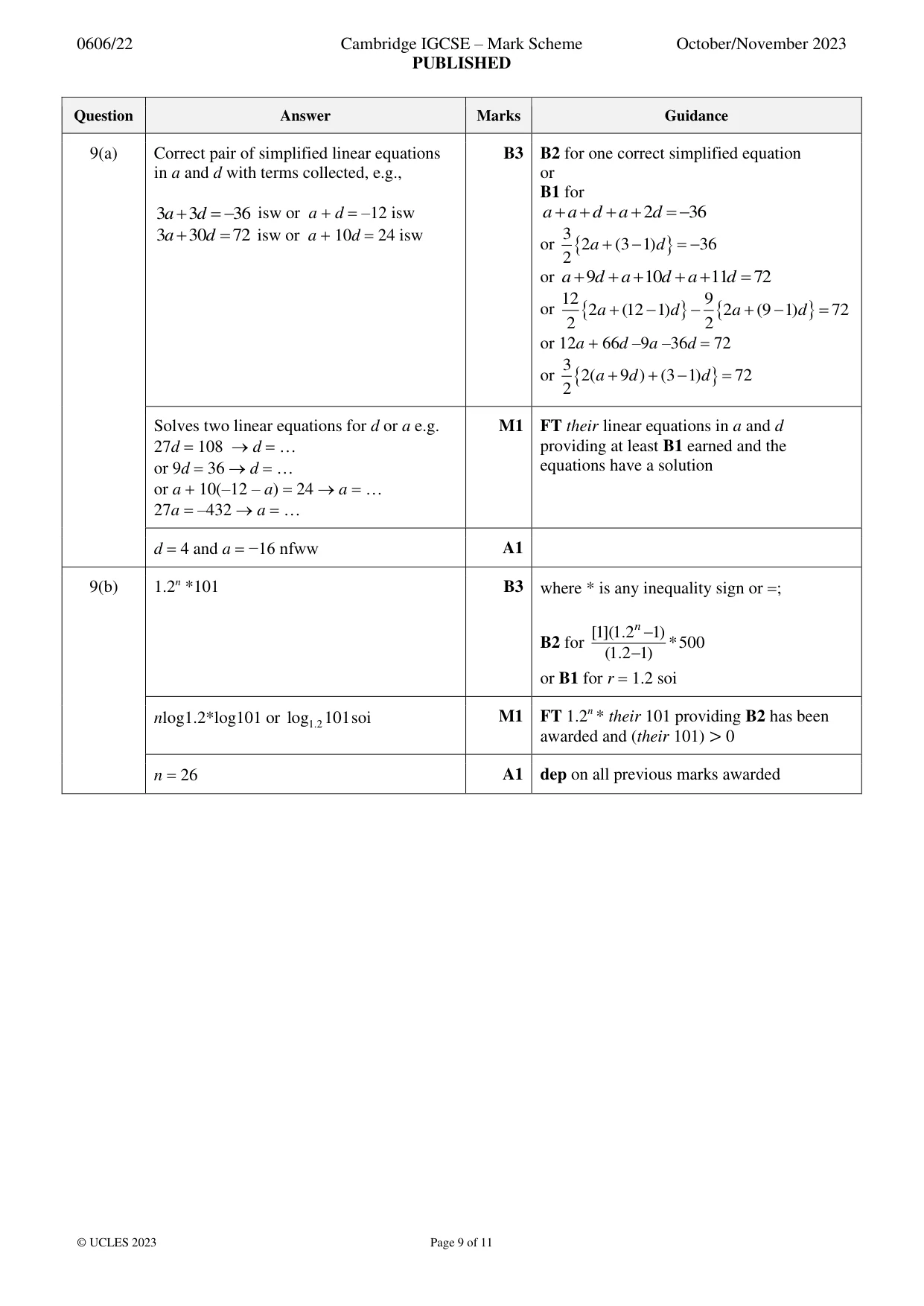 Mark scheme, page 9 of 11