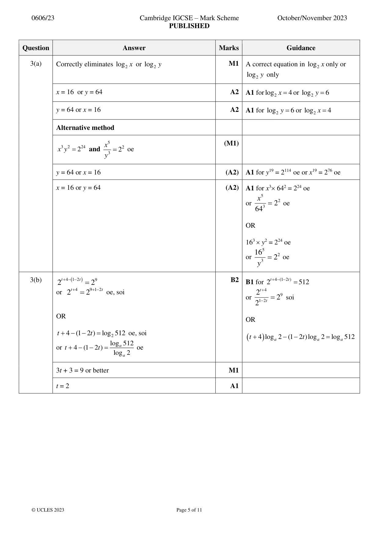 Mark scheme, page 5 of 11