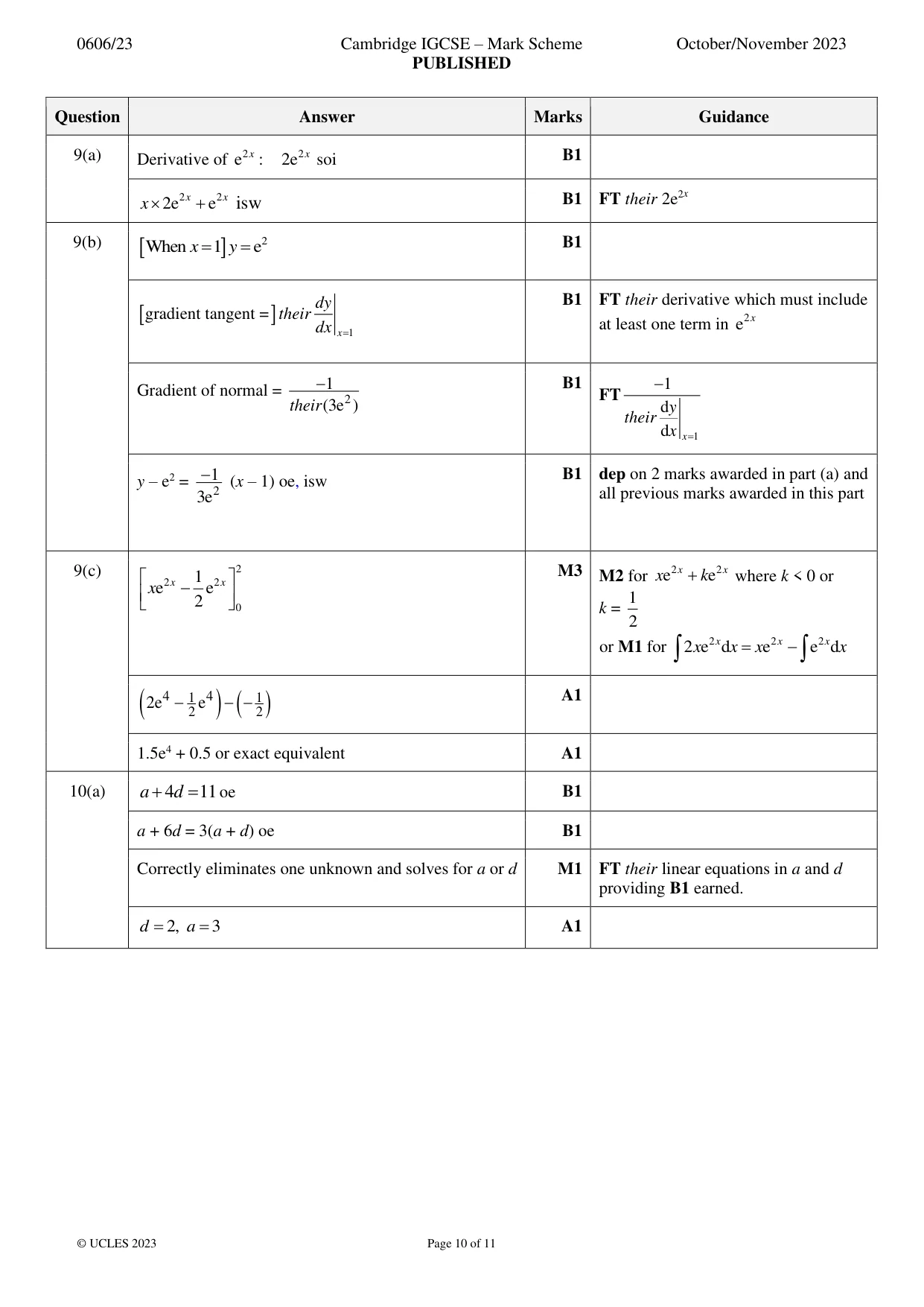 Mark scheme, page 10 of 11