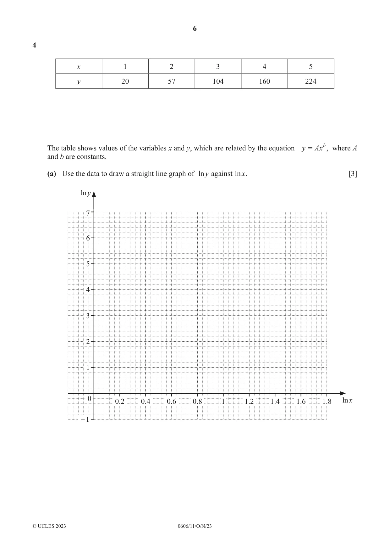 Cambridge IGCSE Mathematics - Additional 0606 2023 Oct/Nov Paper 1 · Variant 1 question paper, page 6 of 16