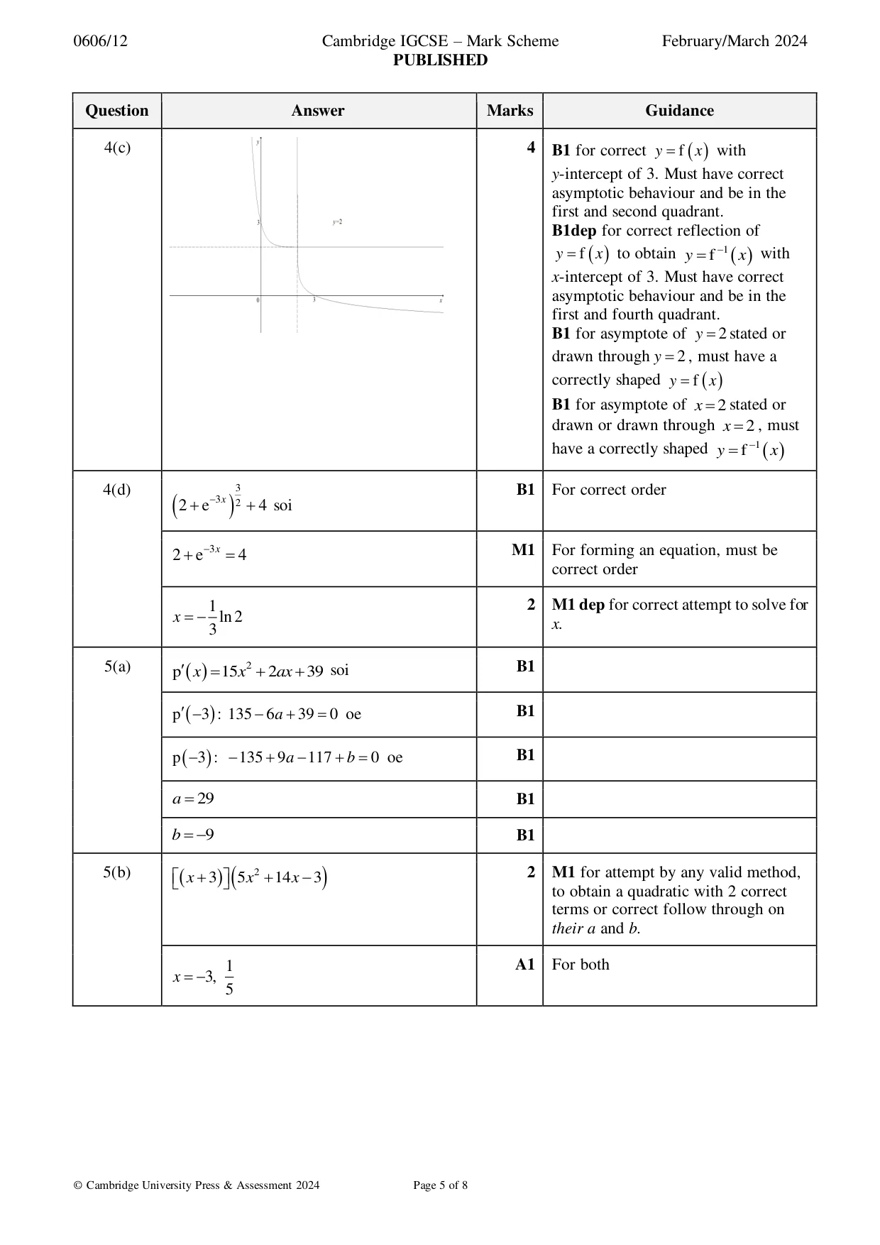 Mark scheme, page 5 of 8