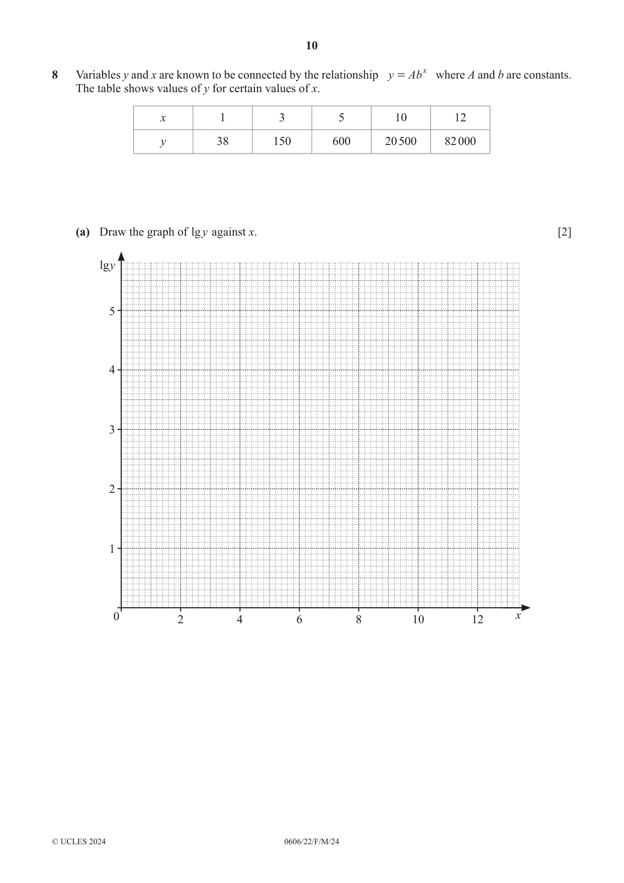 Cambridge IGCSE Mathematics - Additional 0606 2024 Feb/March Paper 2 · Variant 2 question paper, page 10 of 16