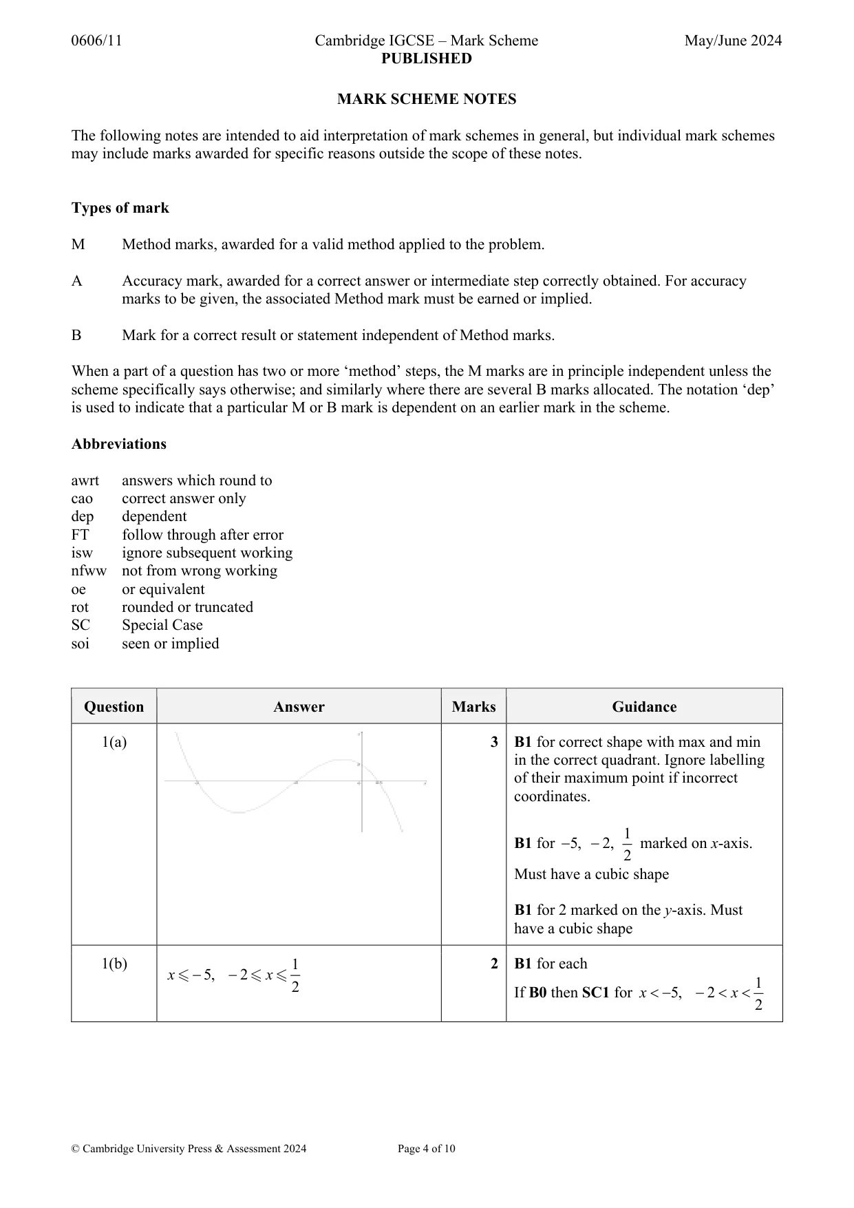 Mark scheme, page 4 of 10
