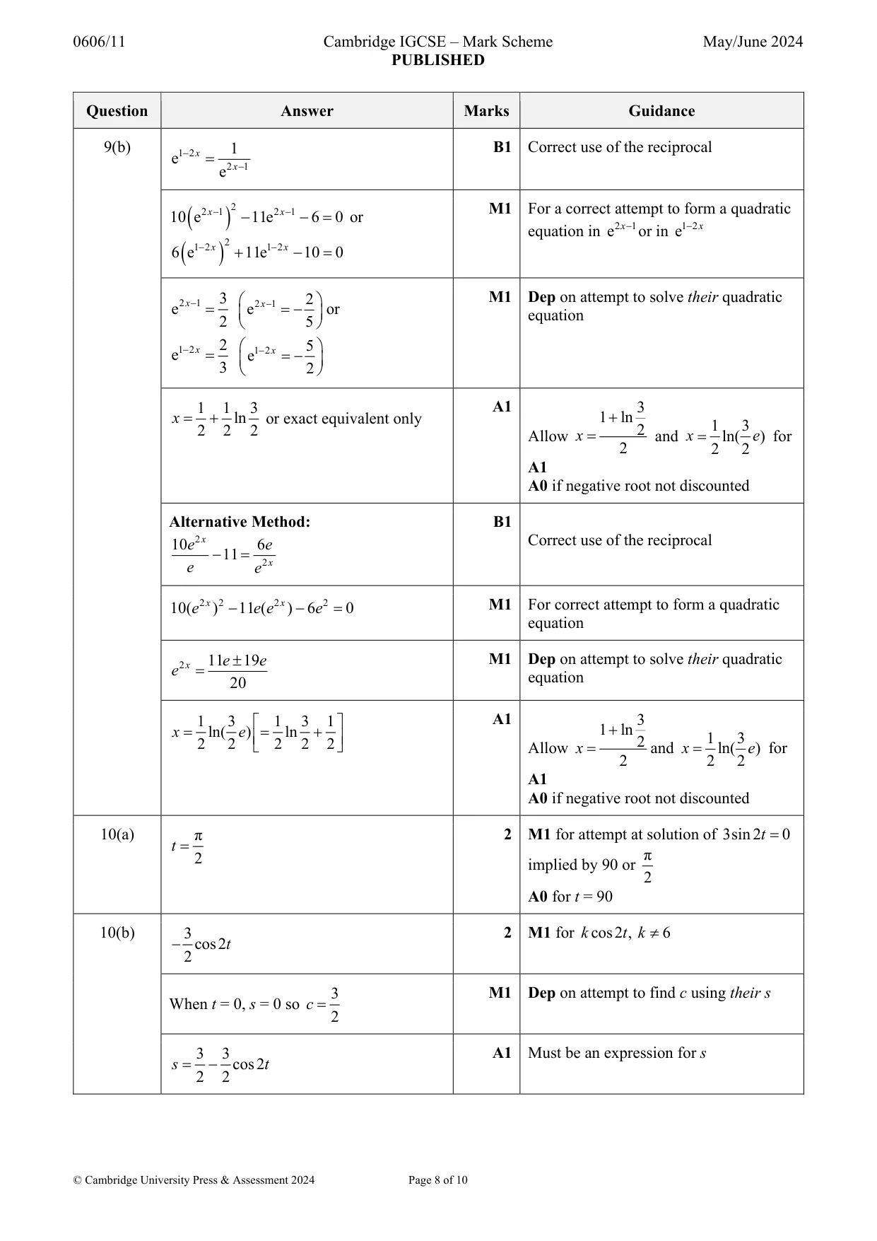 Mark scheme, page 8 of 10