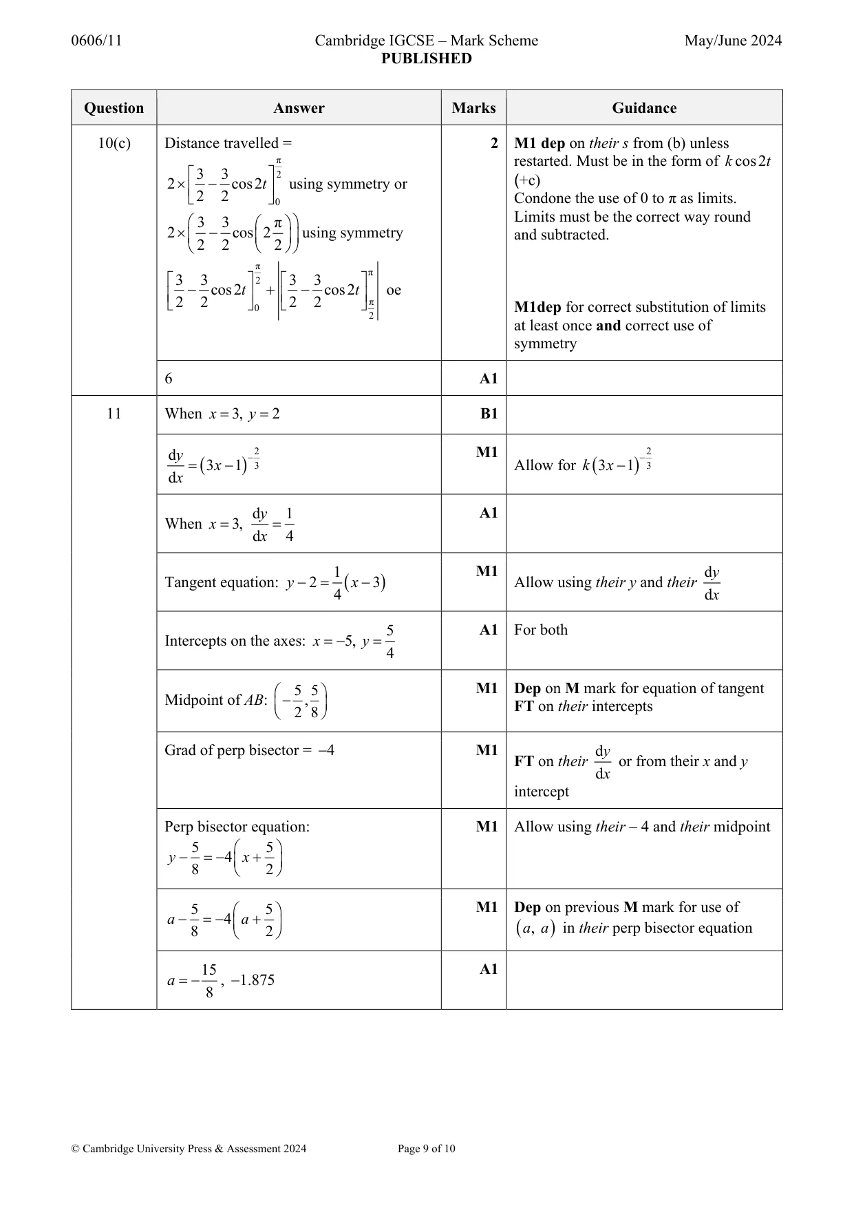 Mark scheme, page 9 of 10