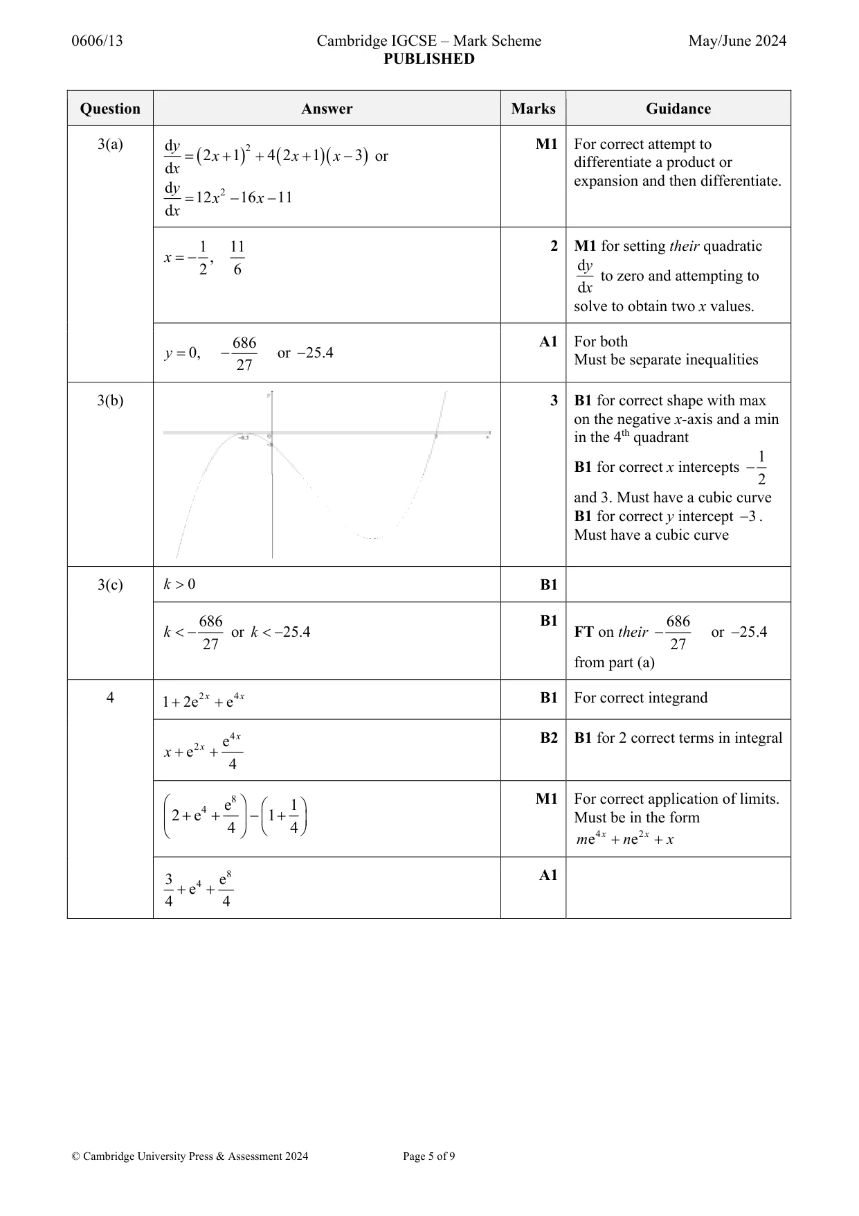 Mark scheme, page 5 of 9