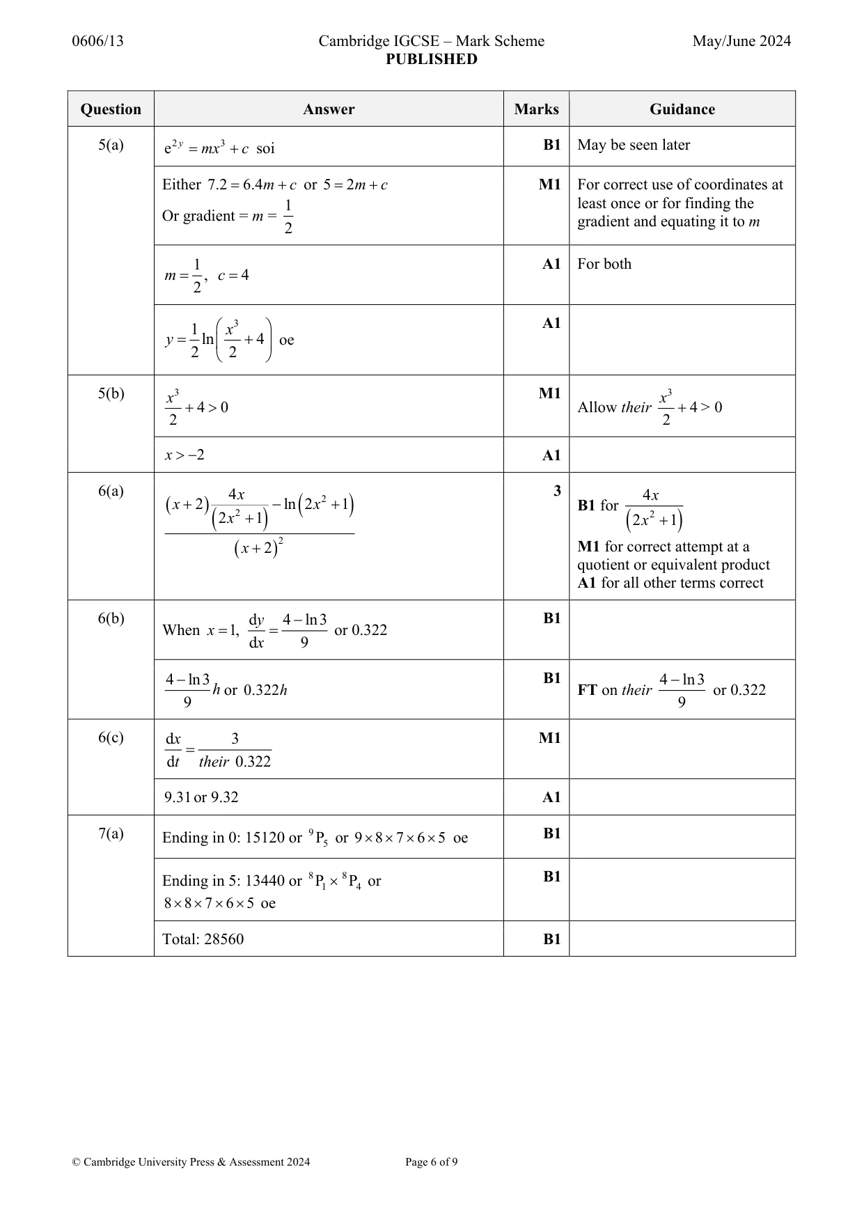 Mark scheme, page 6 of 9
