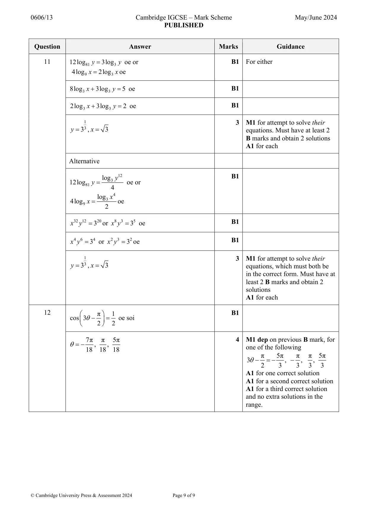 Mark scheme, page 9 of 9