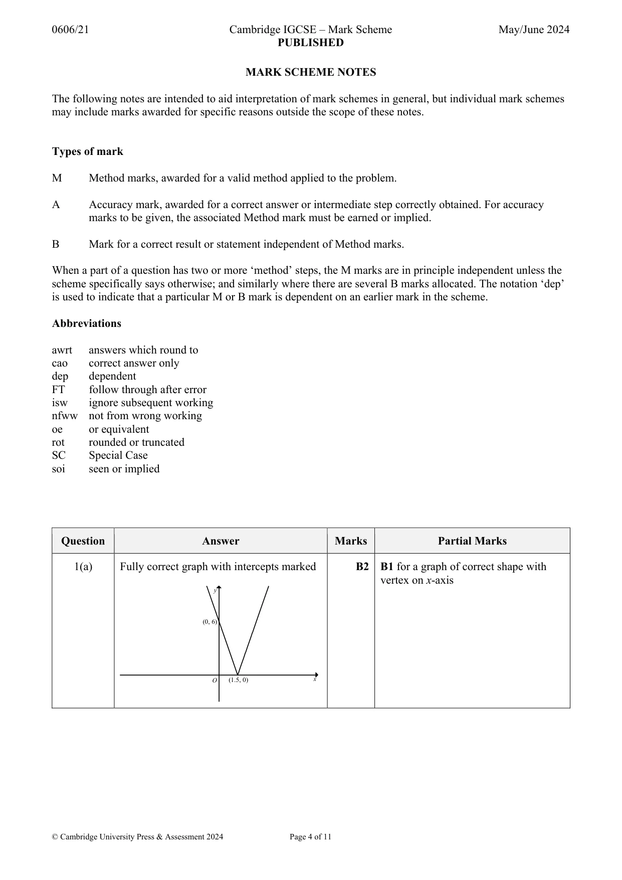Mark scheme, page 4 of 11