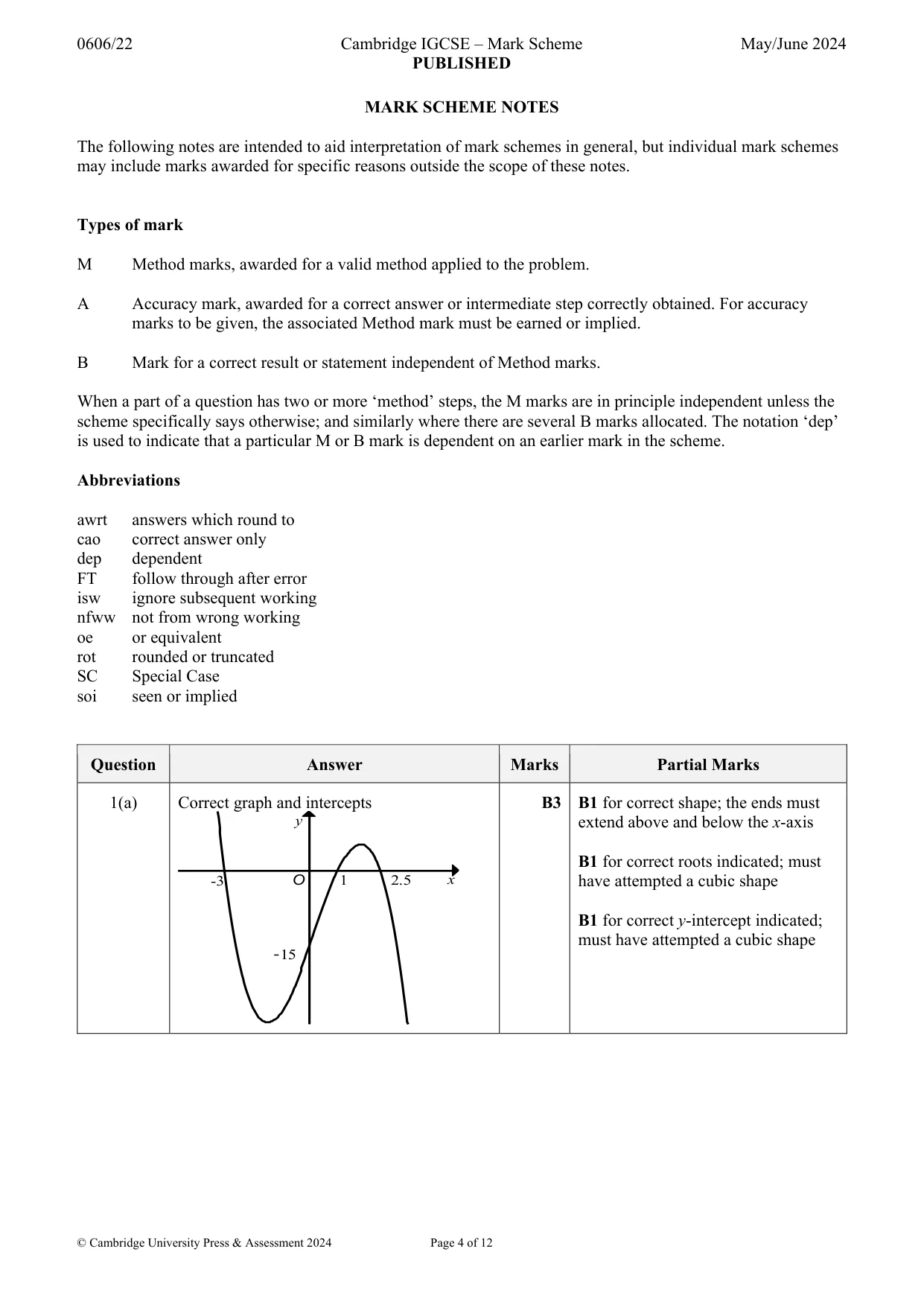Mark scheme, page 4 of 12