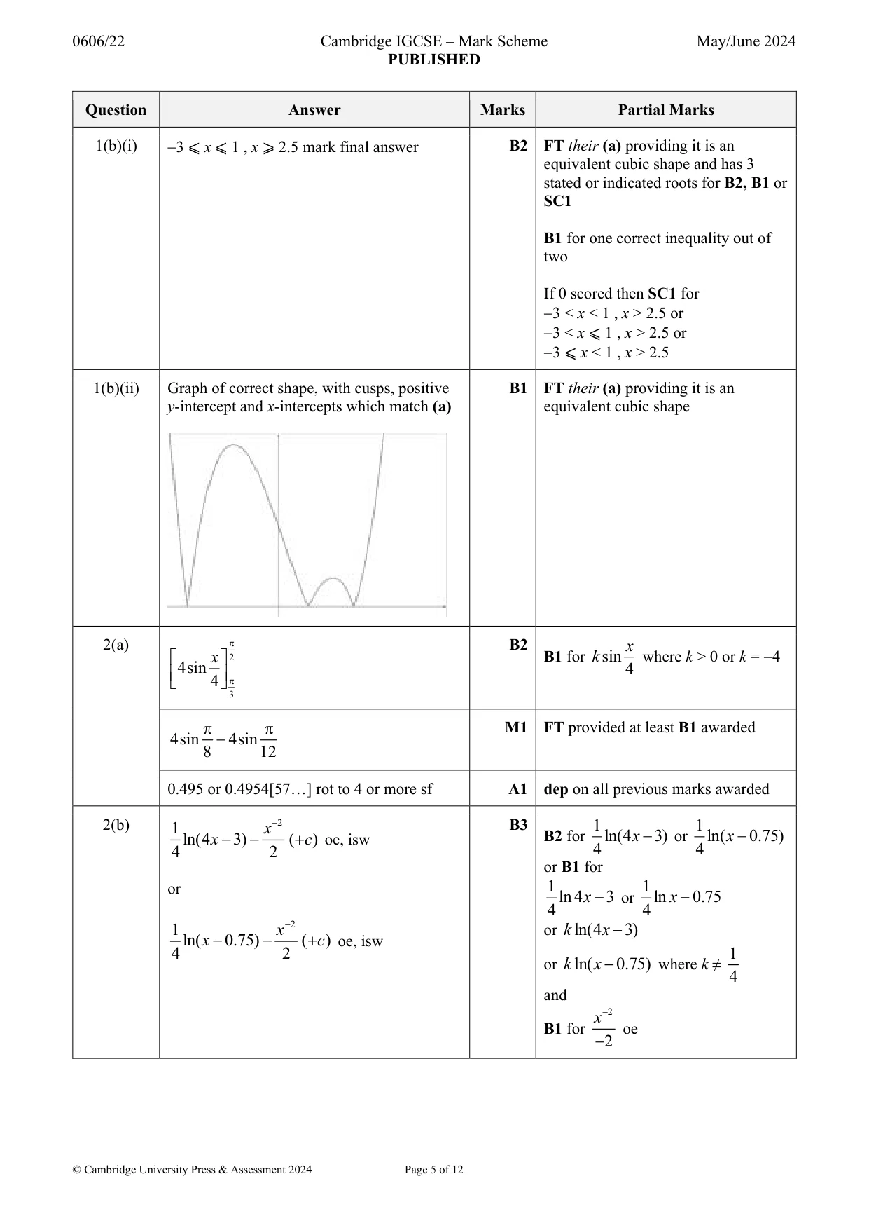 Mark scheme, page 5 of 12