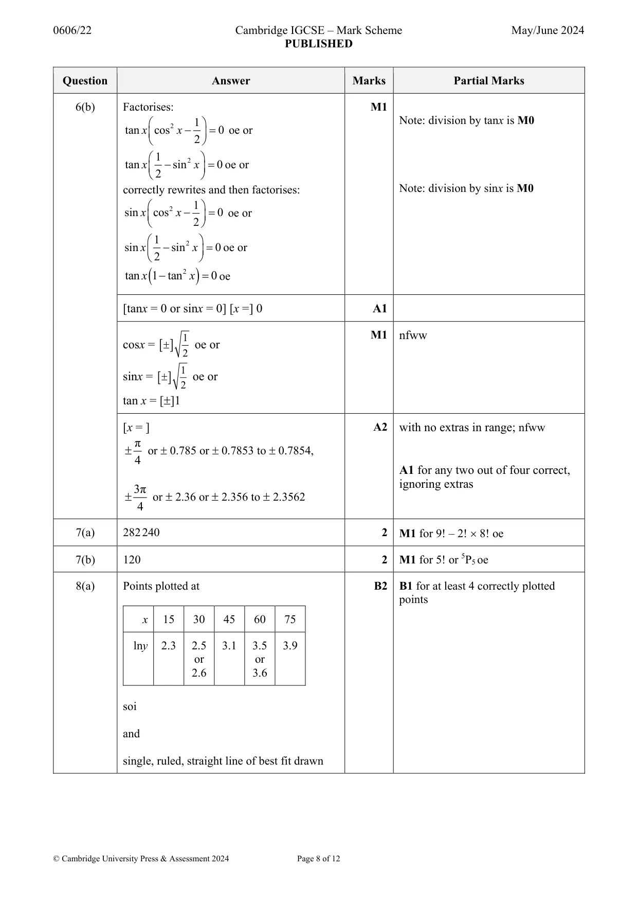 Mark scheme, page 8 of 12