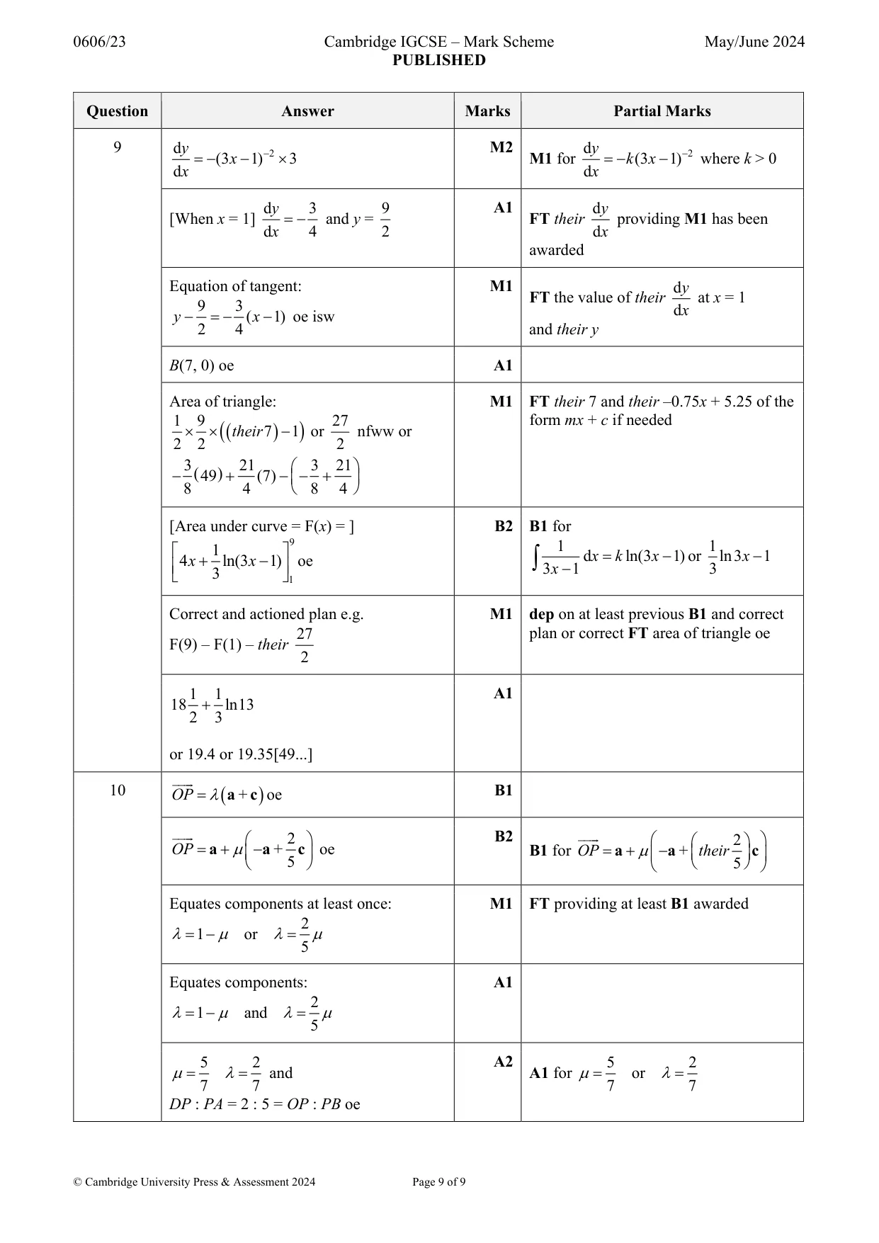 Mark scheme, page 9 of 9