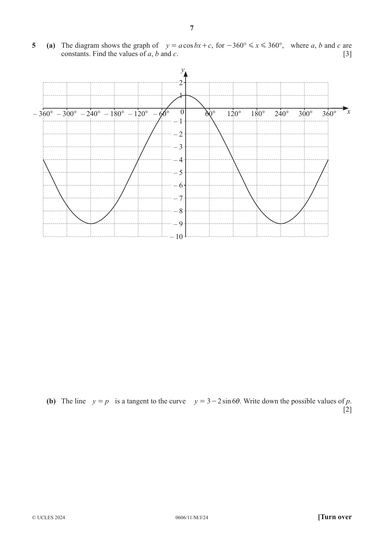 Cambridge IGCSE Mathematics - Additional 0606 2024 May/June Paper 1 · Variant 1 question paper, page 7 of 16