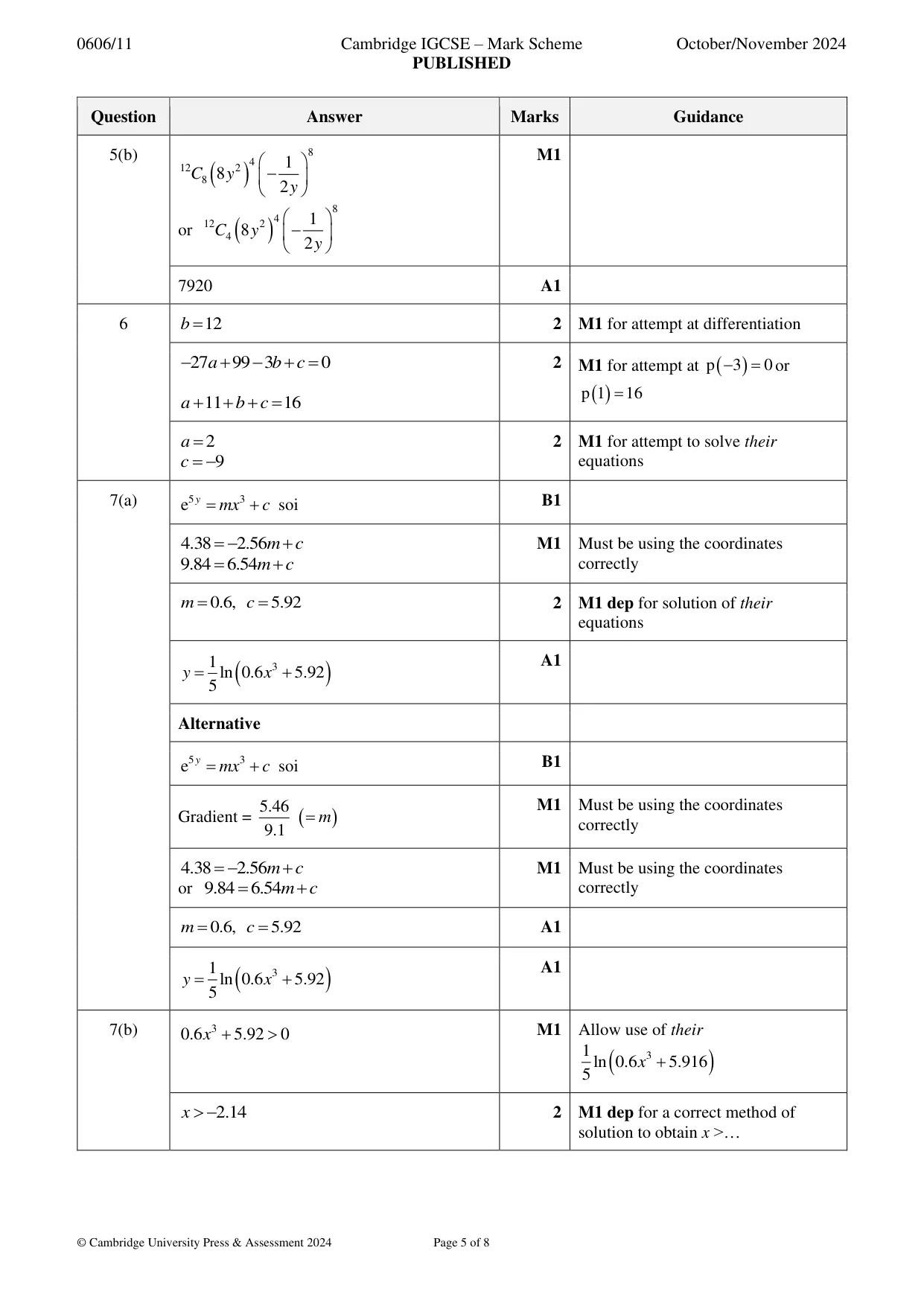 Mark scheme, page 5 of 8
