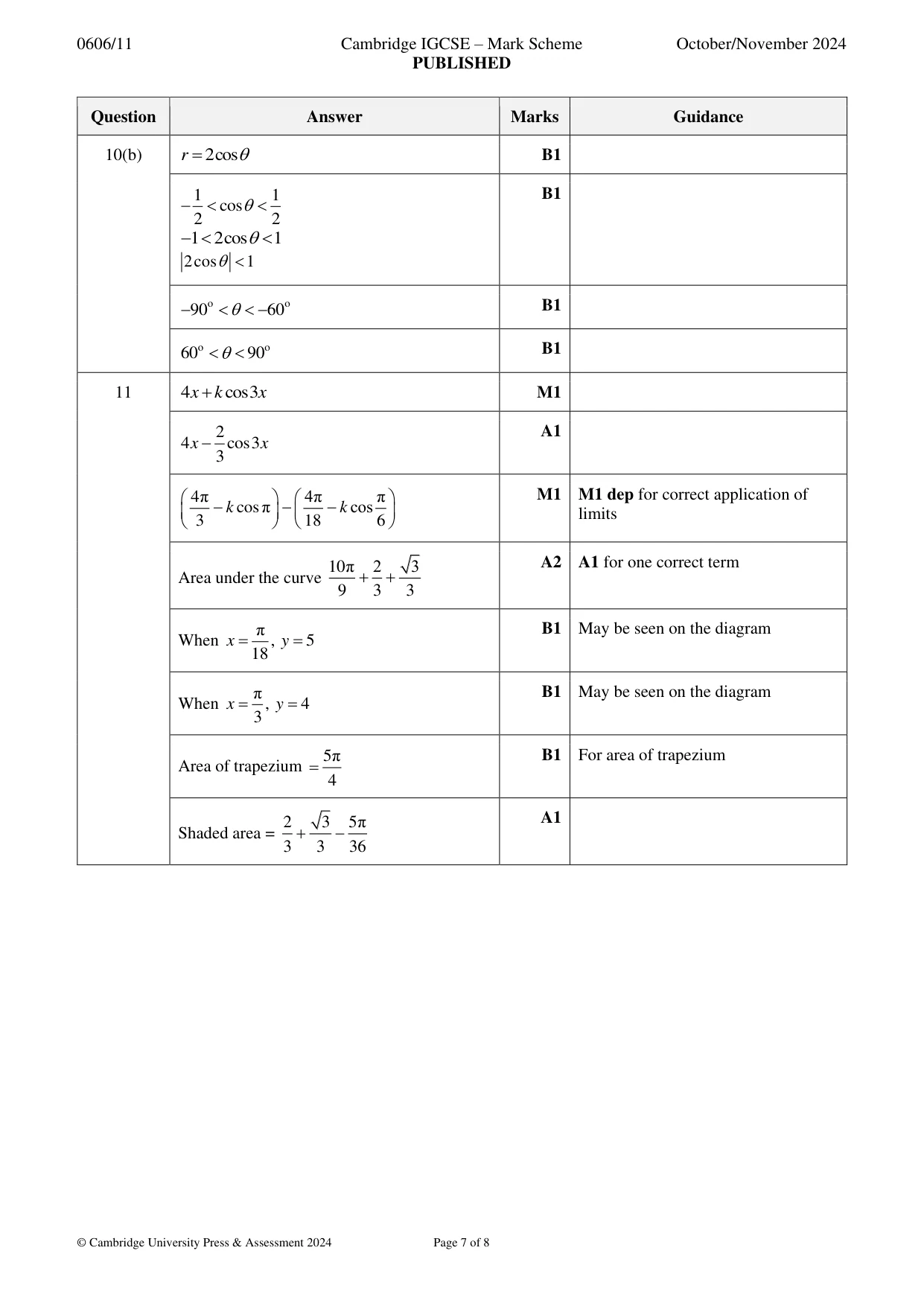 Mark scheme, page 7 of 8