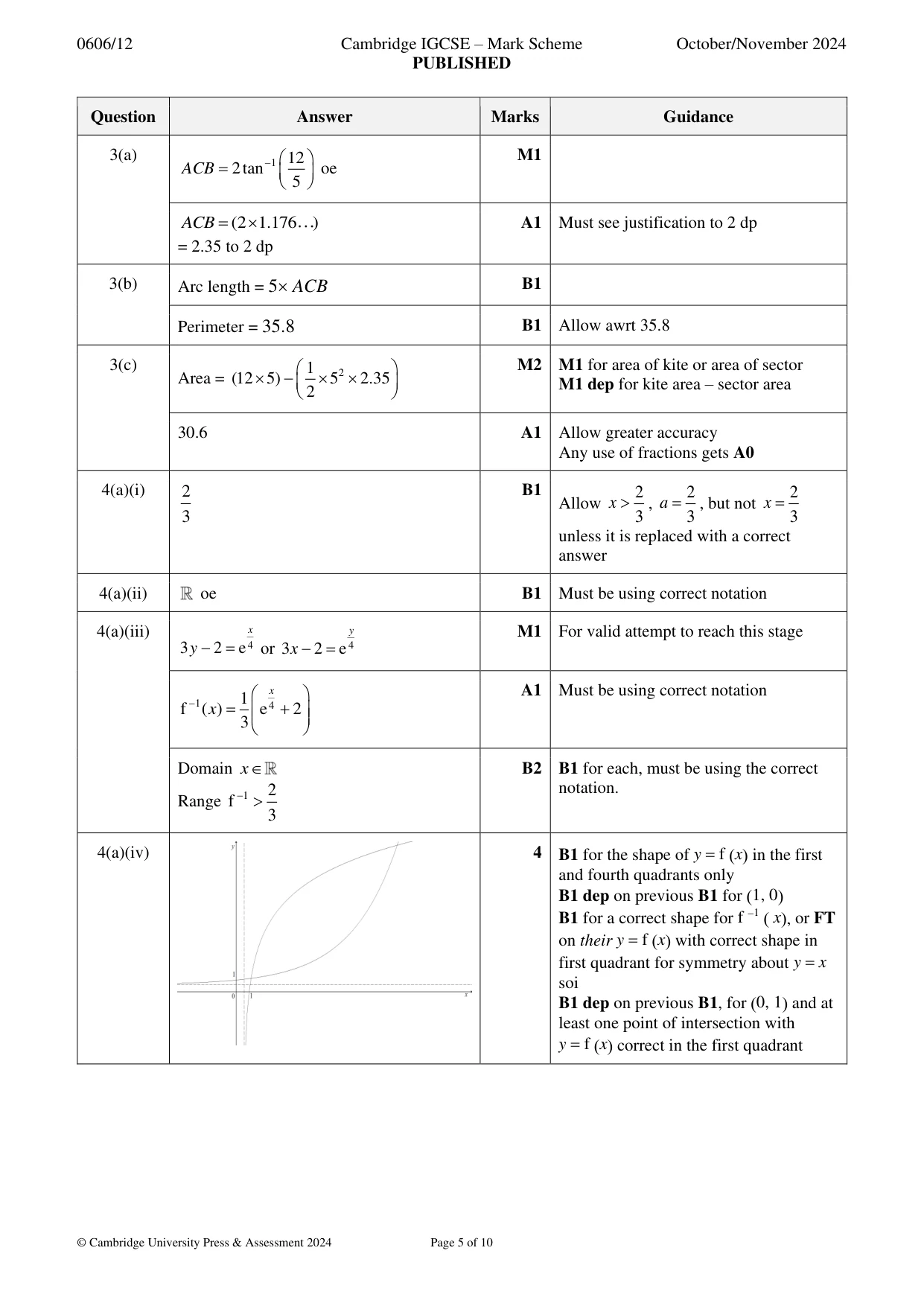 Mark scheme, page 5 of 10