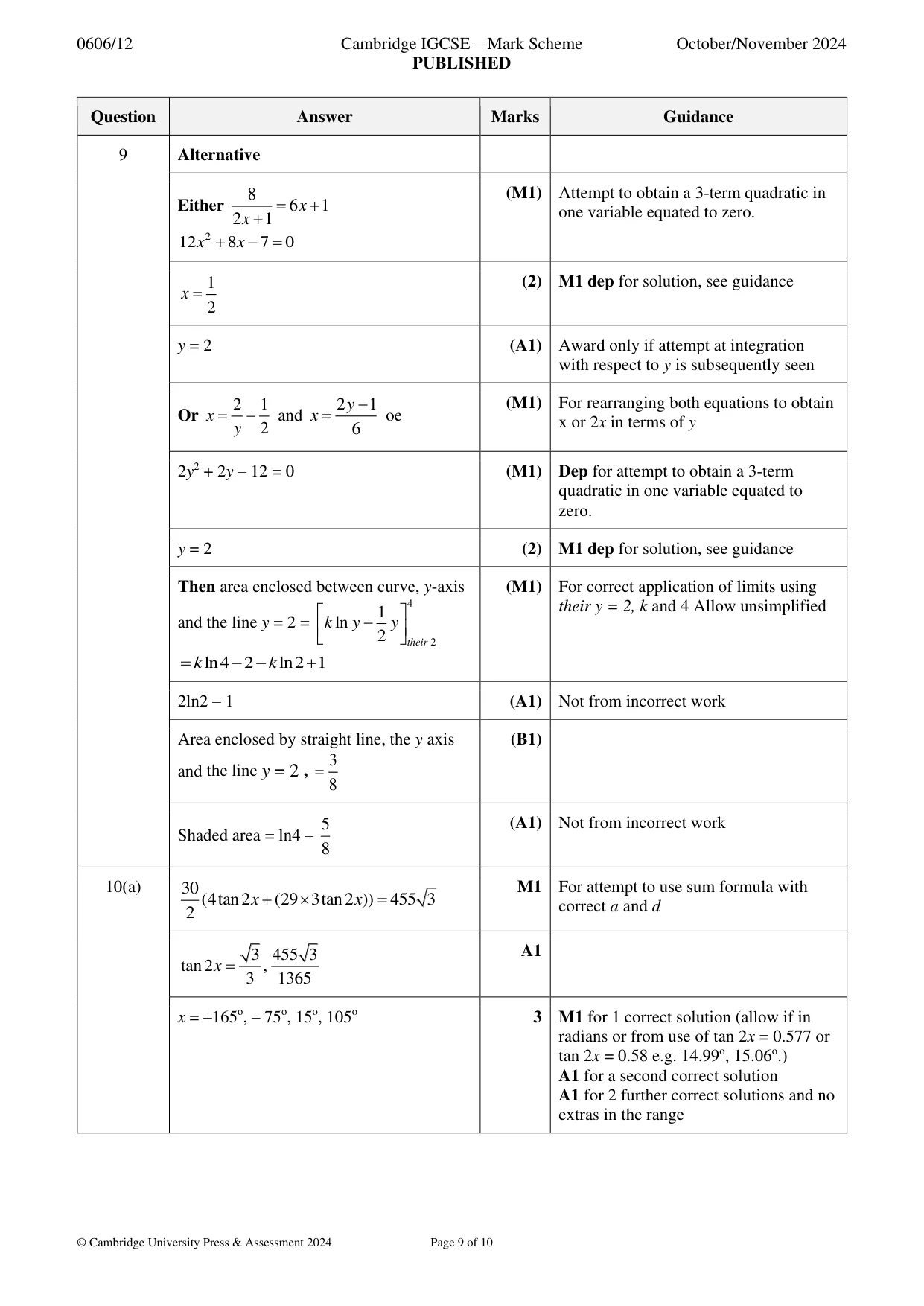 Mark scheme, page 9 of 10