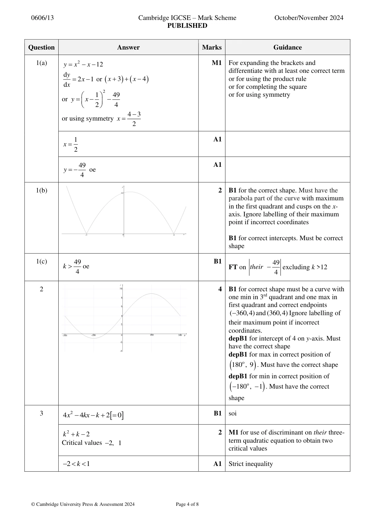 Mark scheme, page 4 of 8