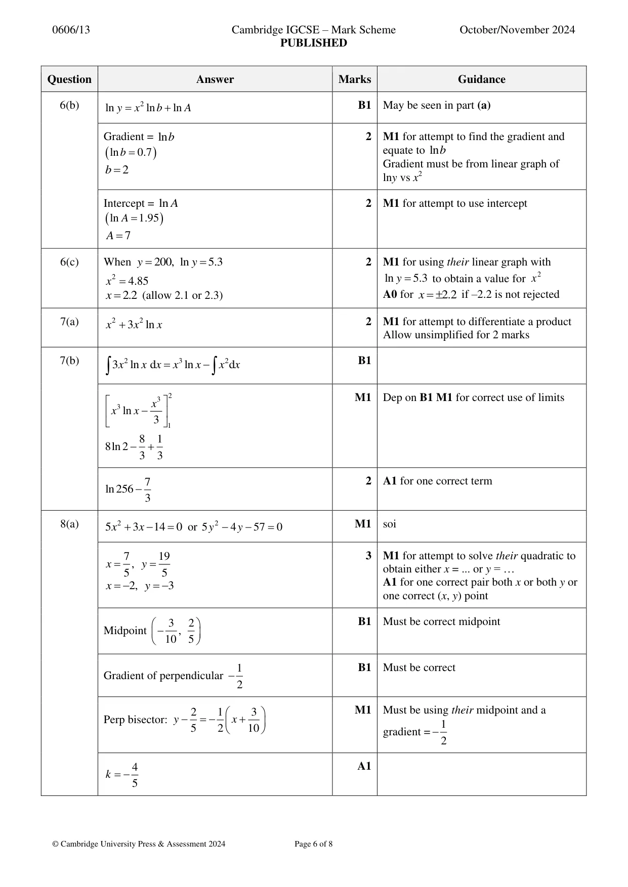 Mark scheme, page 6 of 8