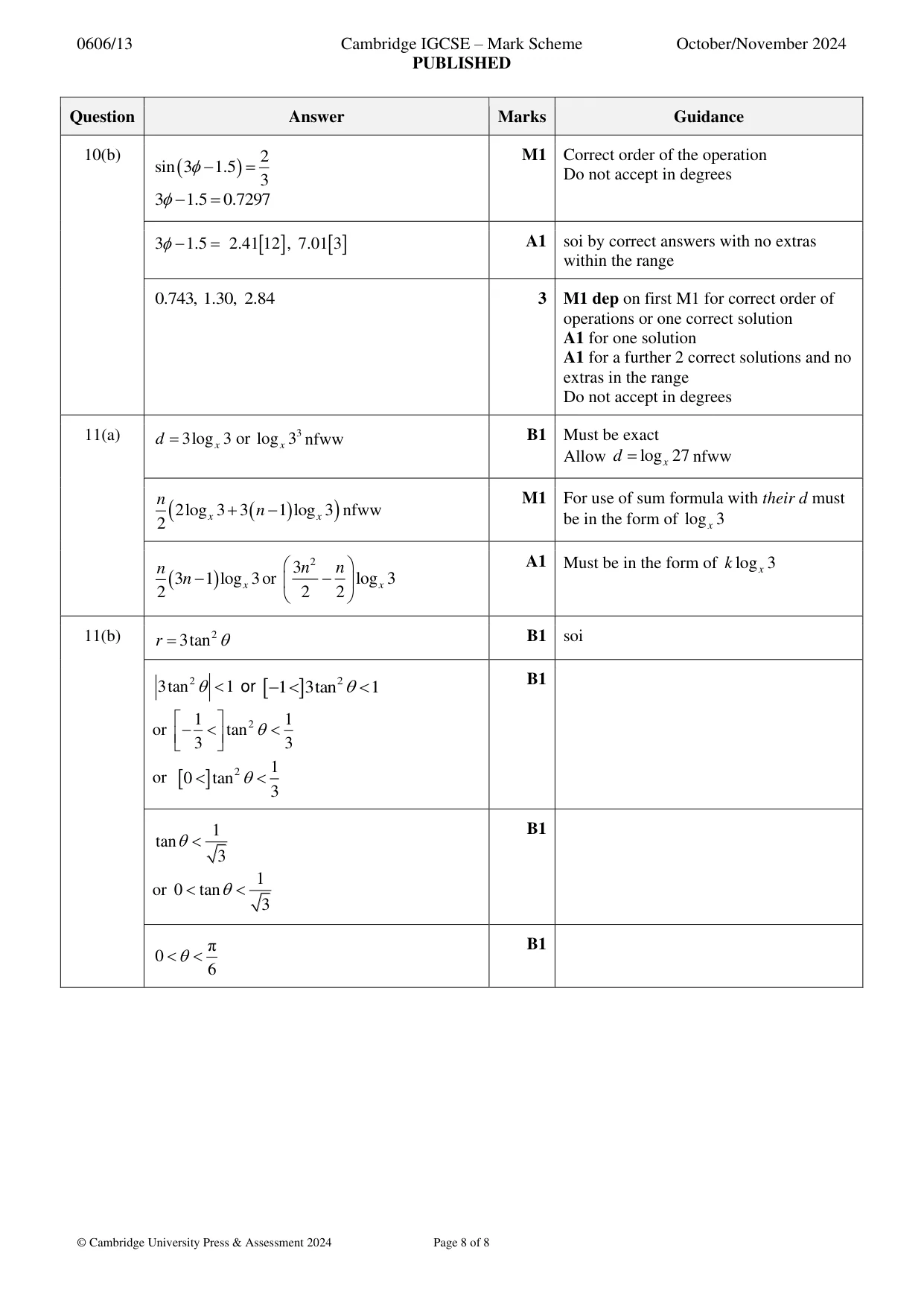 Mark scheme, page 8 of 8