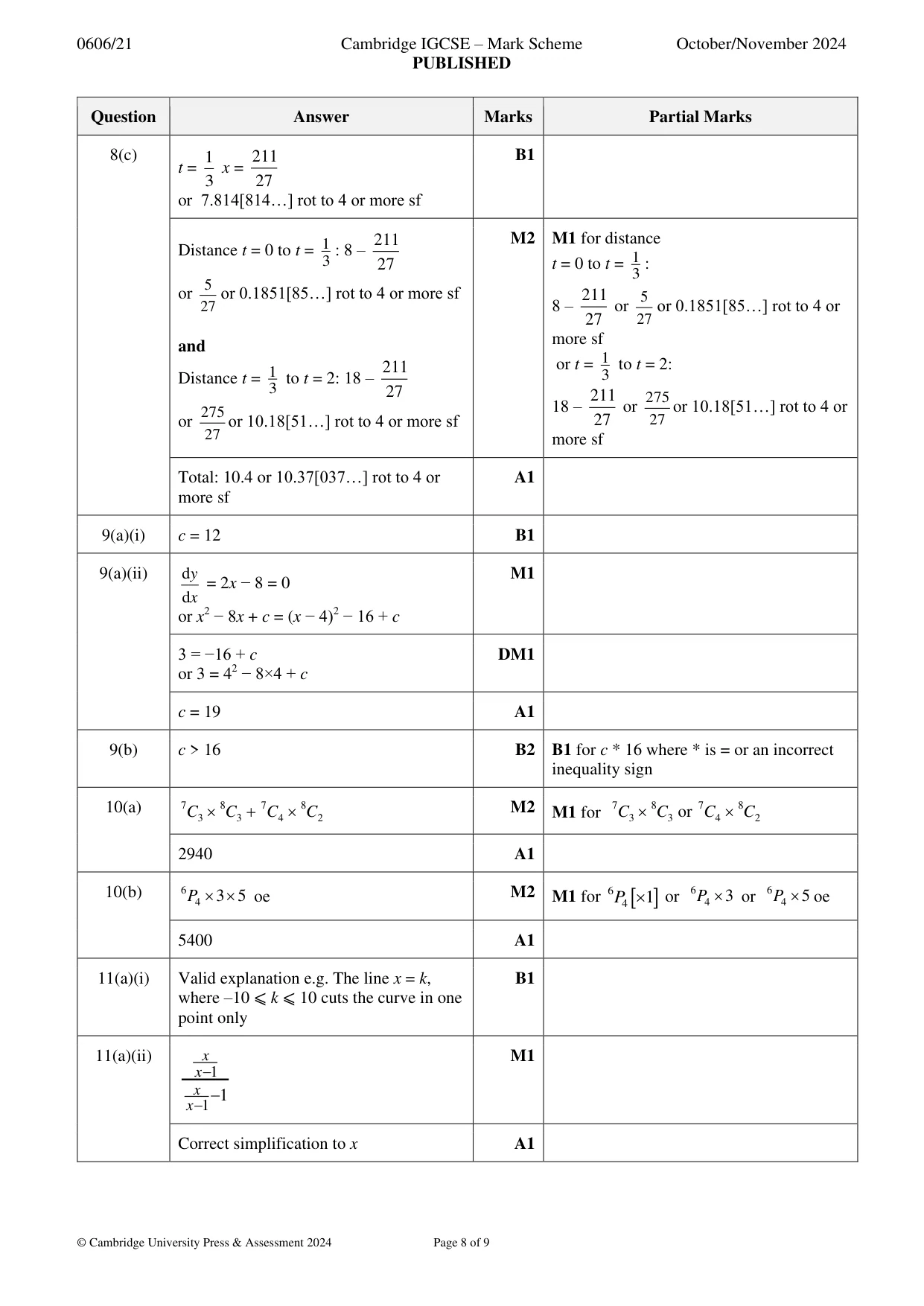 Mark scheme, page 8 of 9