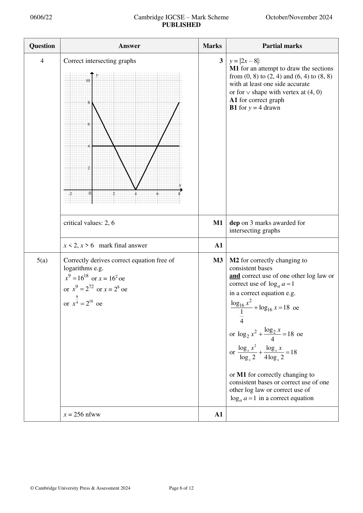 Mark scheme, page 6 of 12