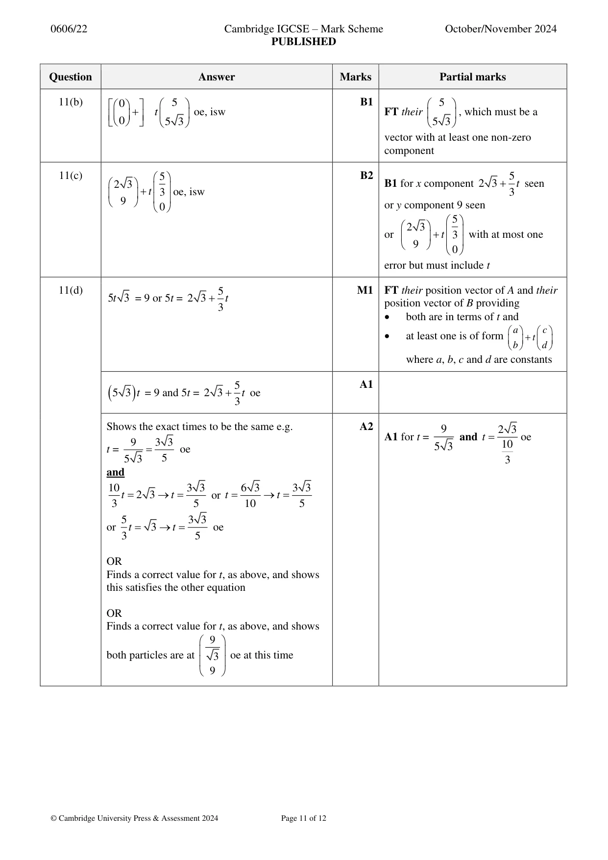 Mark scheme, page 11 of 12