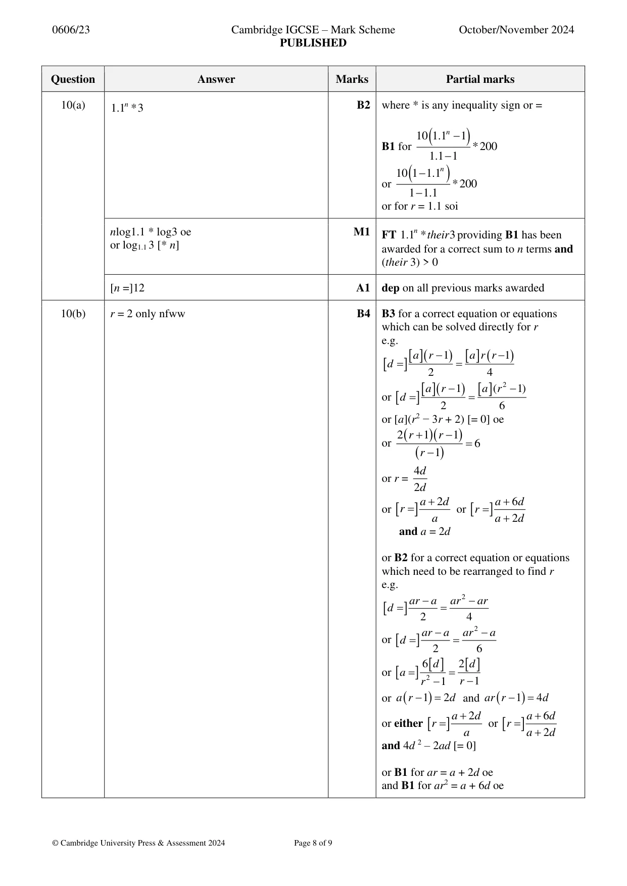 Mark scheme, page 8 of 9