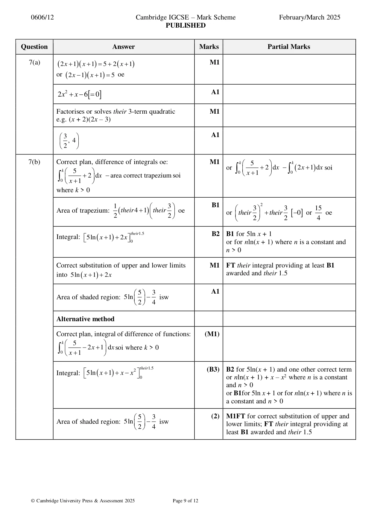 Mark scheme, page 9 of 12
