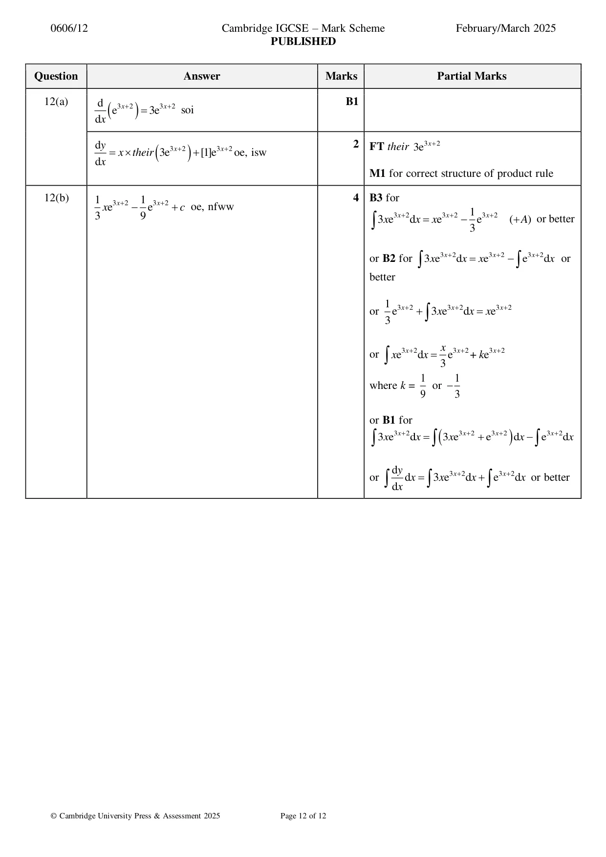 Mark scheme, page 12 of 12