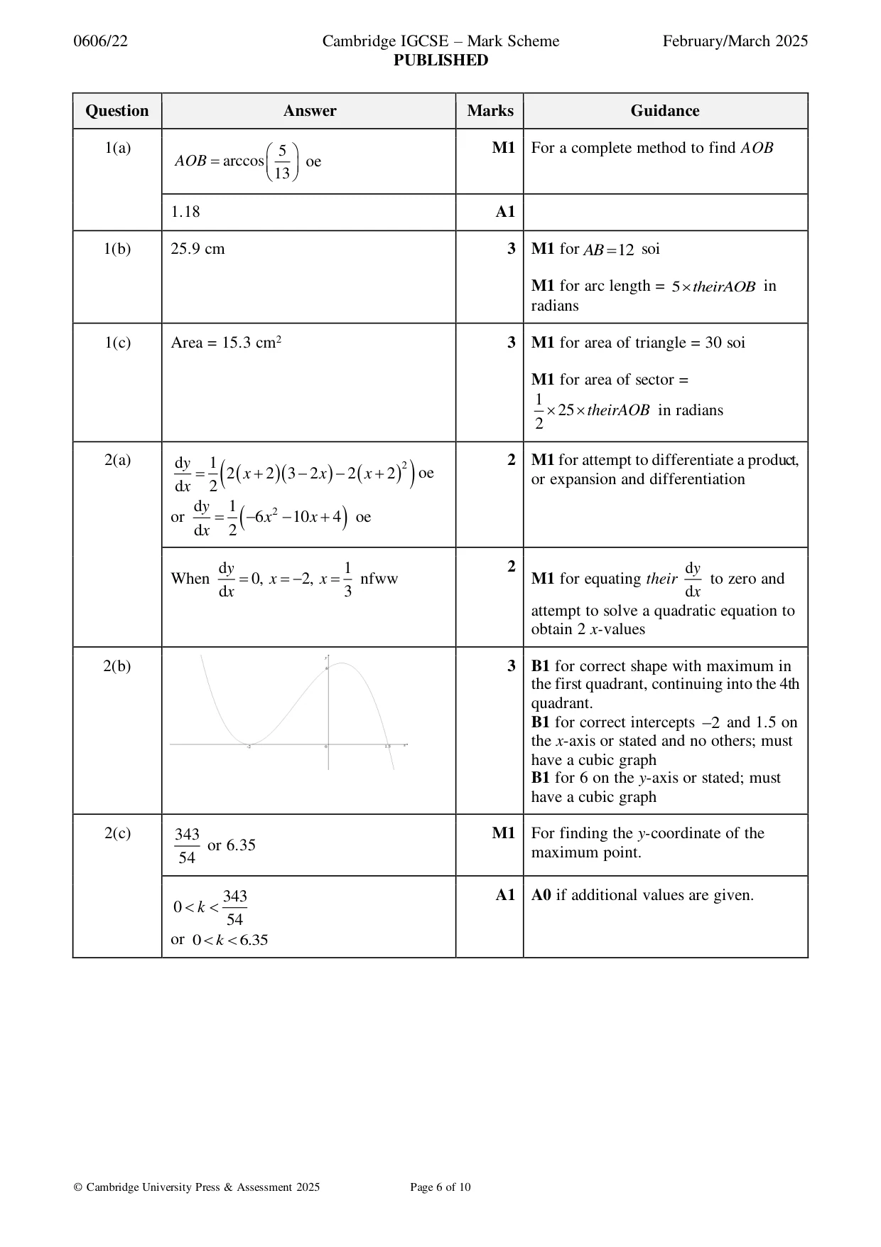Mark scheme, page 6 of 10