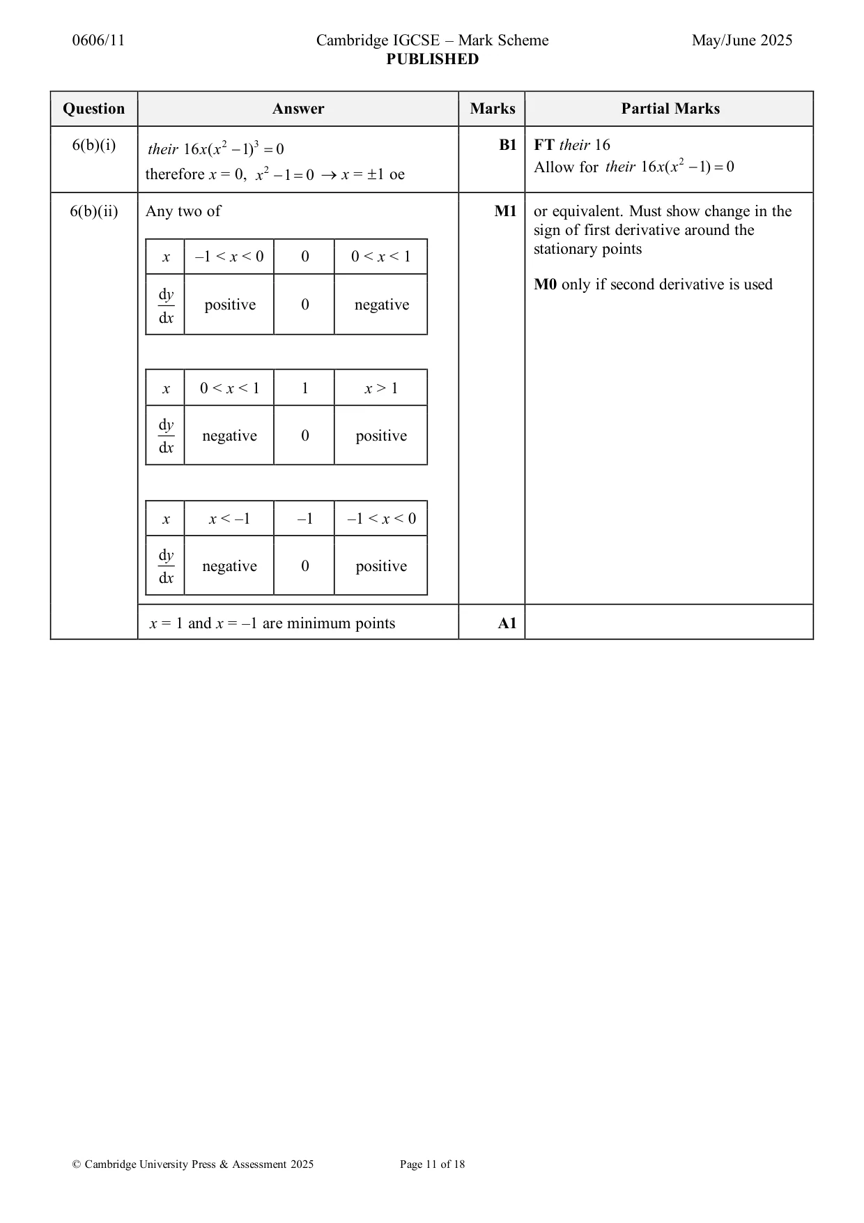 Mark scheme, page 11 of 18
