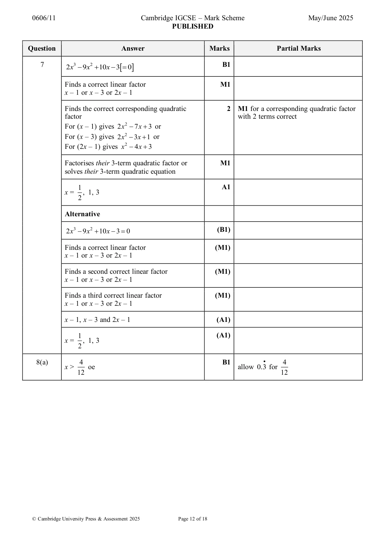 Mark scheme, page 12 of 18