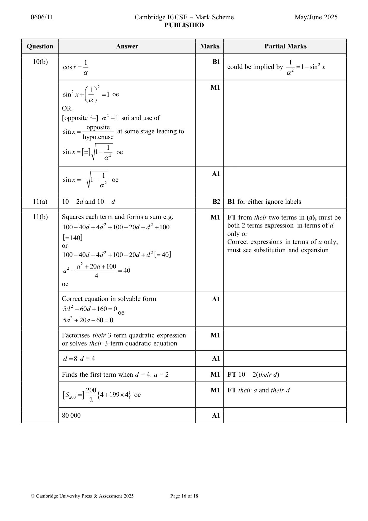 Mark scheme, page 16 of 18