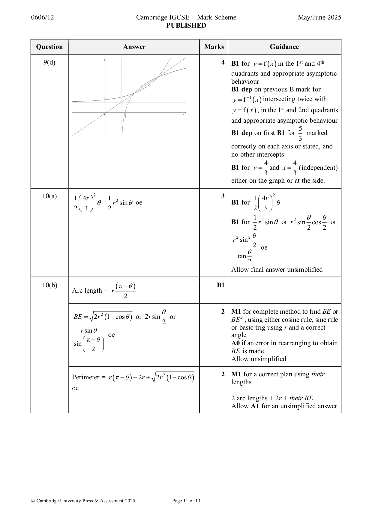 Mark scheme, page 11 of 13