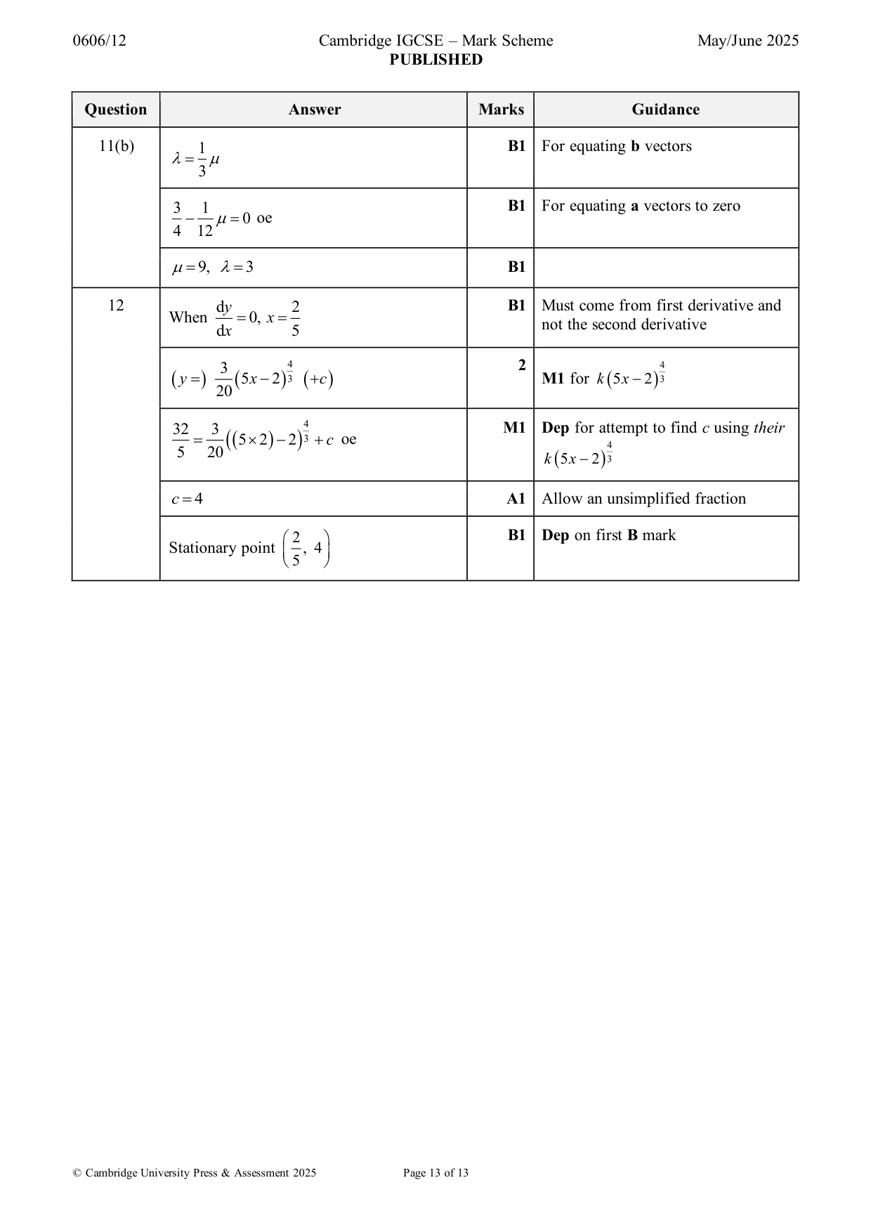 Mark scheme, page 13 of 13
