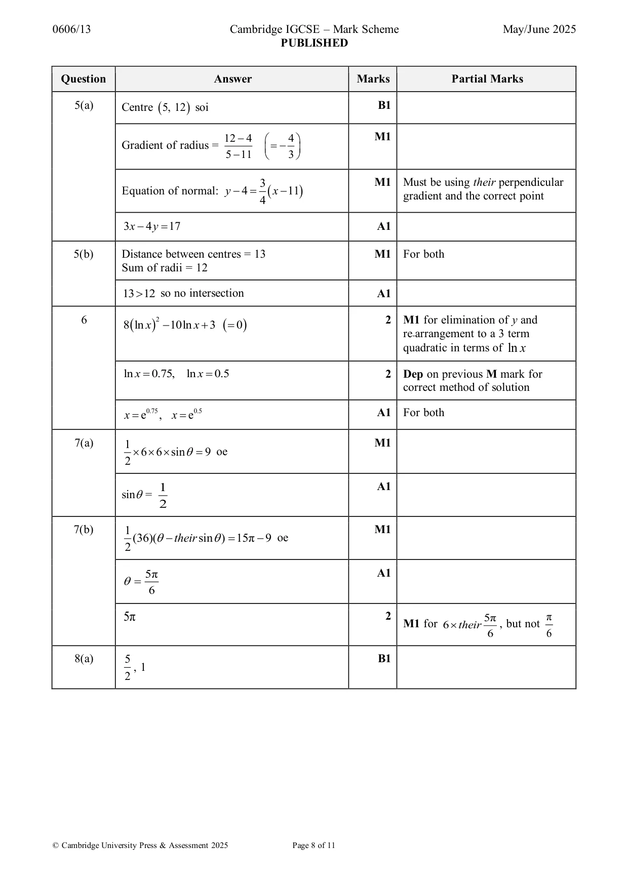 Mark scheme, page 8 of 11