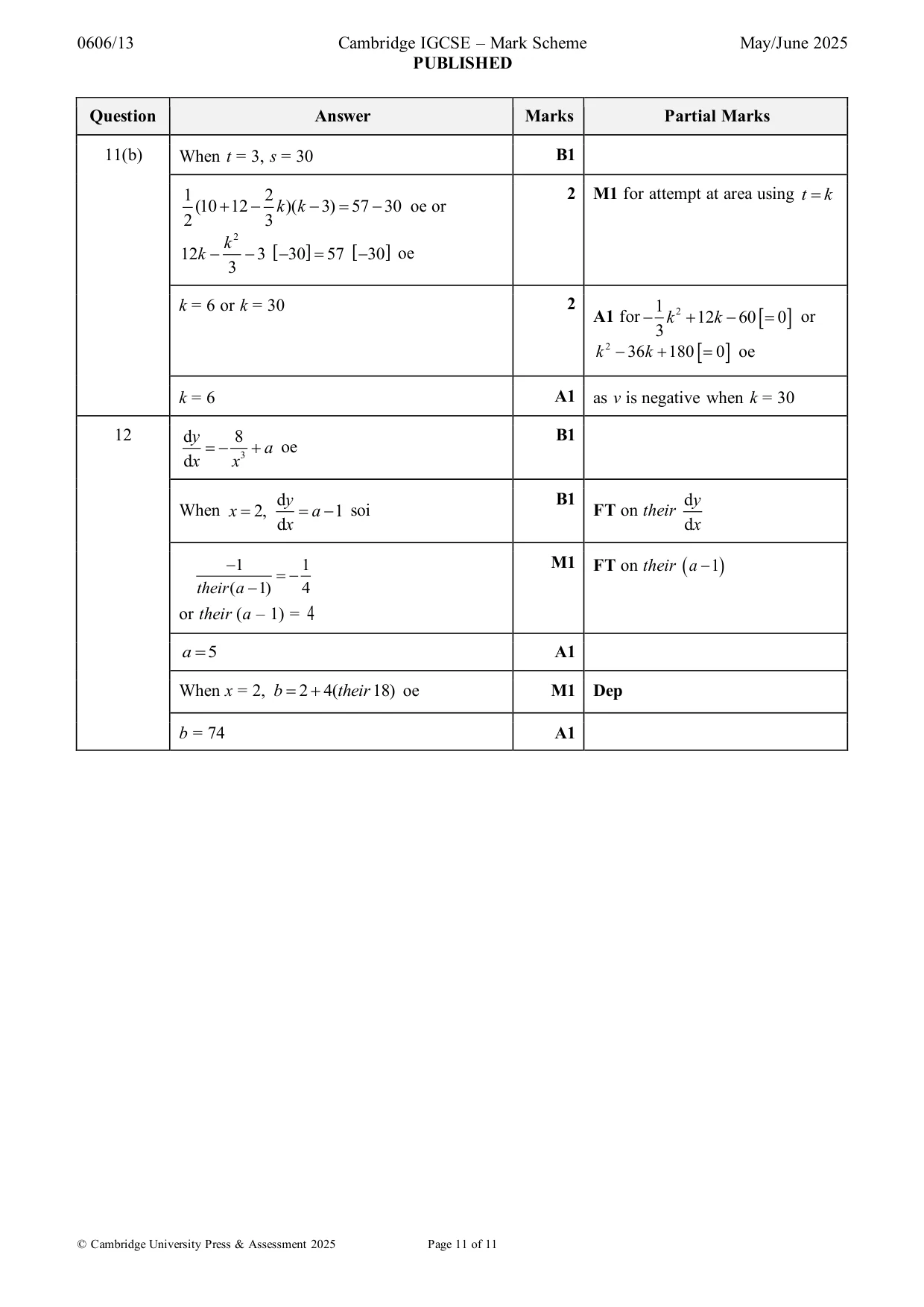 Mark scheme, page 11 of 11
