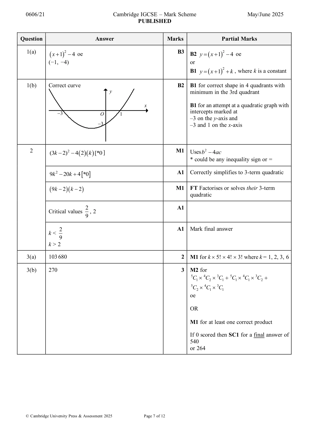 Mark scheme, page 7 of 12
