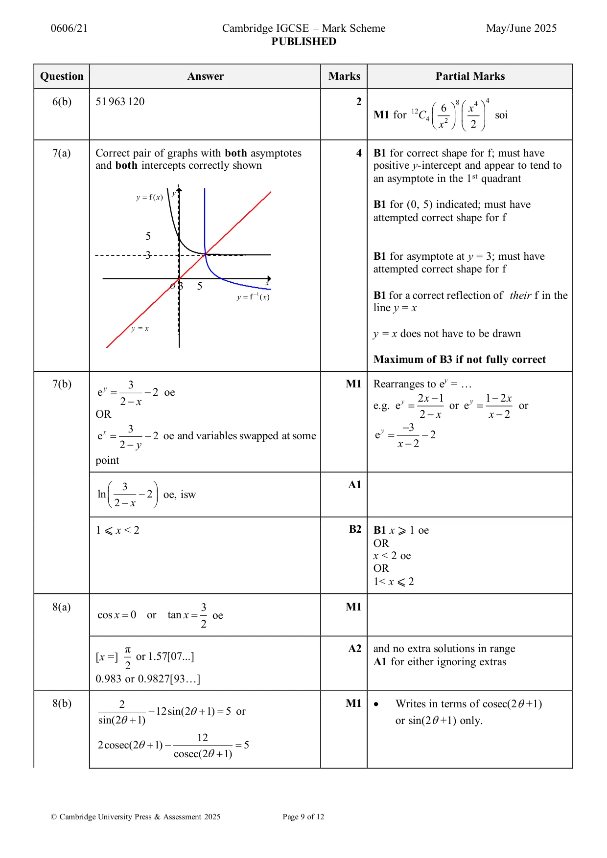 Mark scheme, page 9 of 12