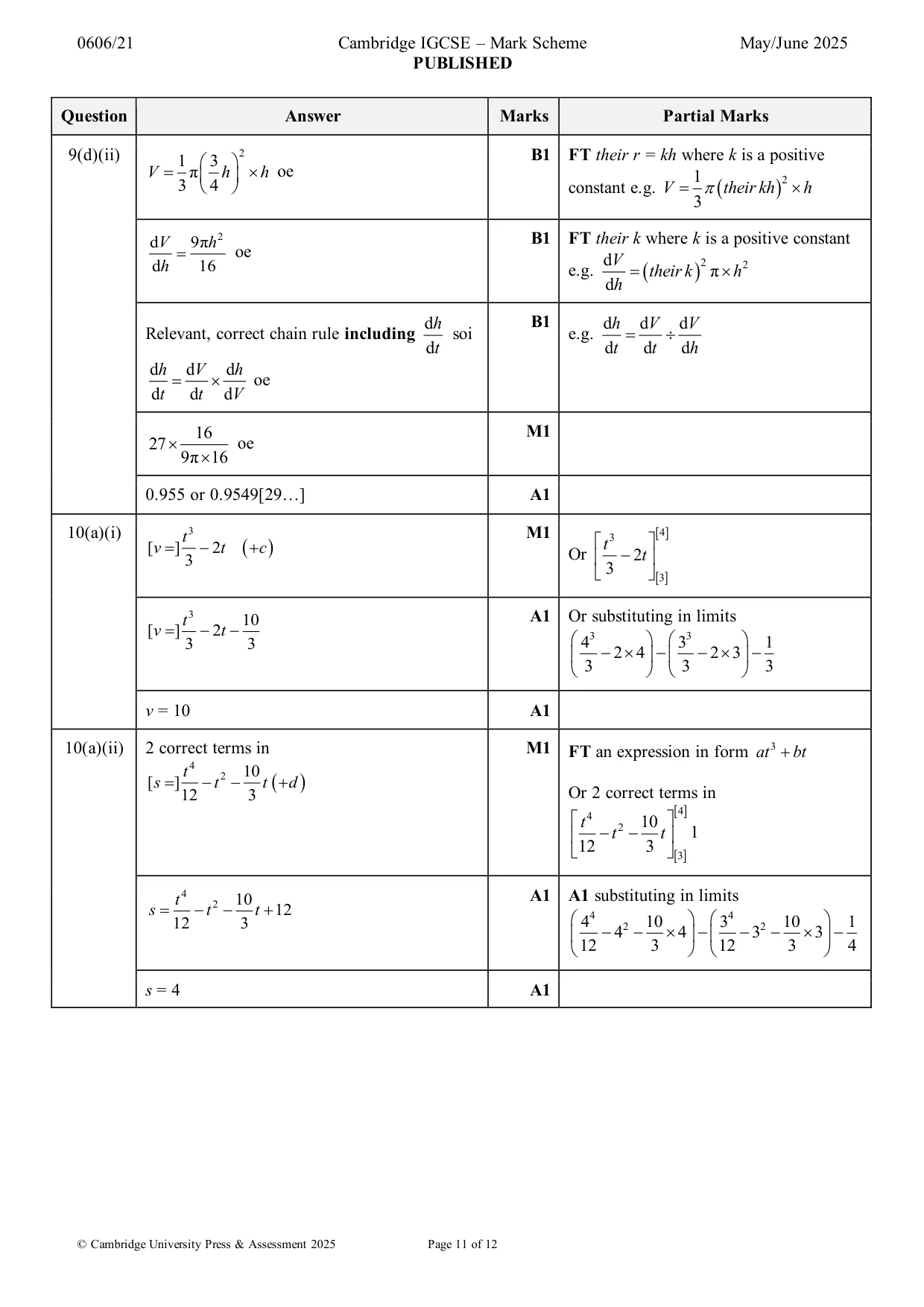 Mark scheme, page 11 of 12