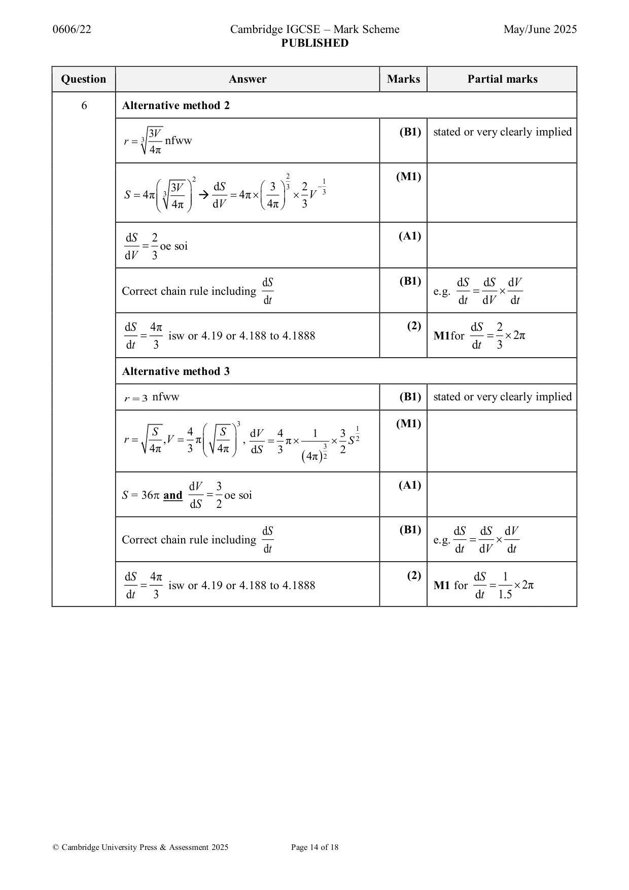 Mark scheme, page 14 of 18